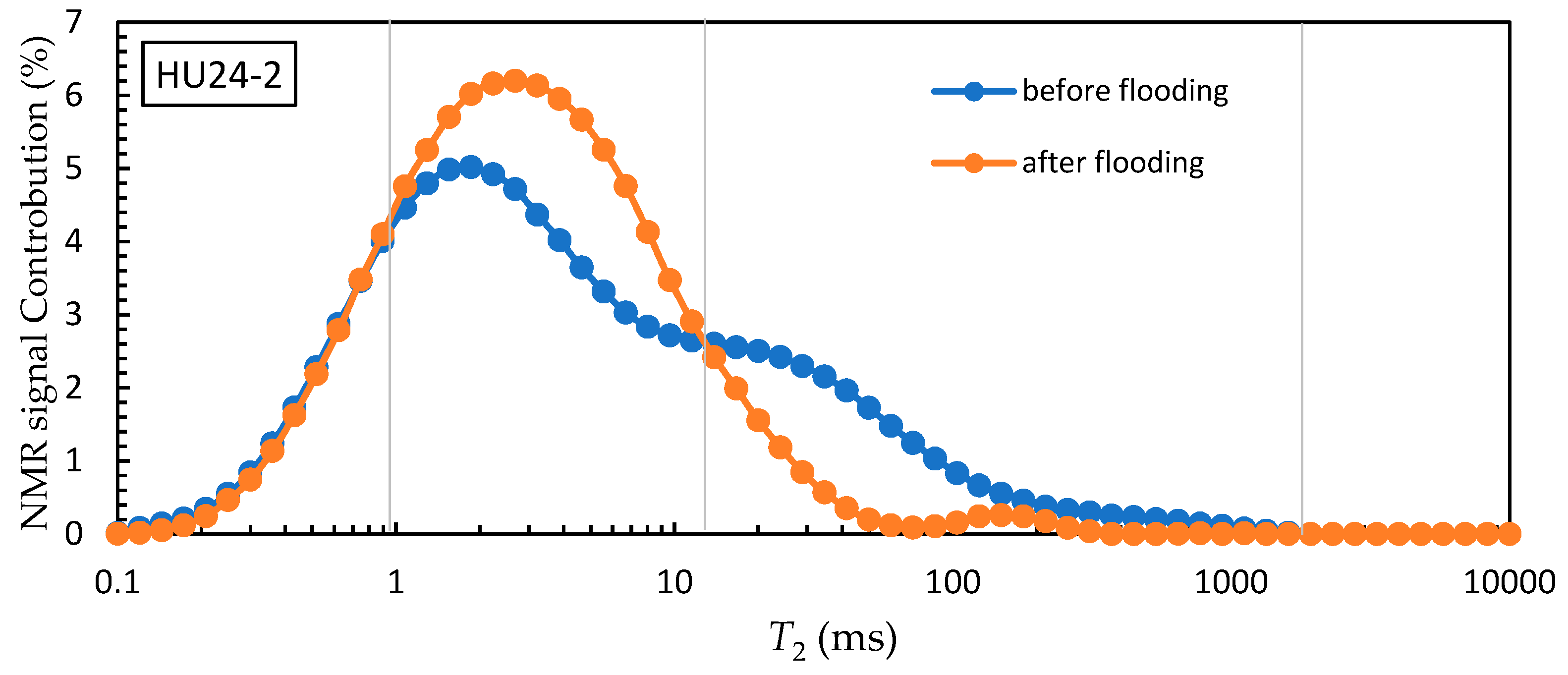 Energies 12 00327 g008a