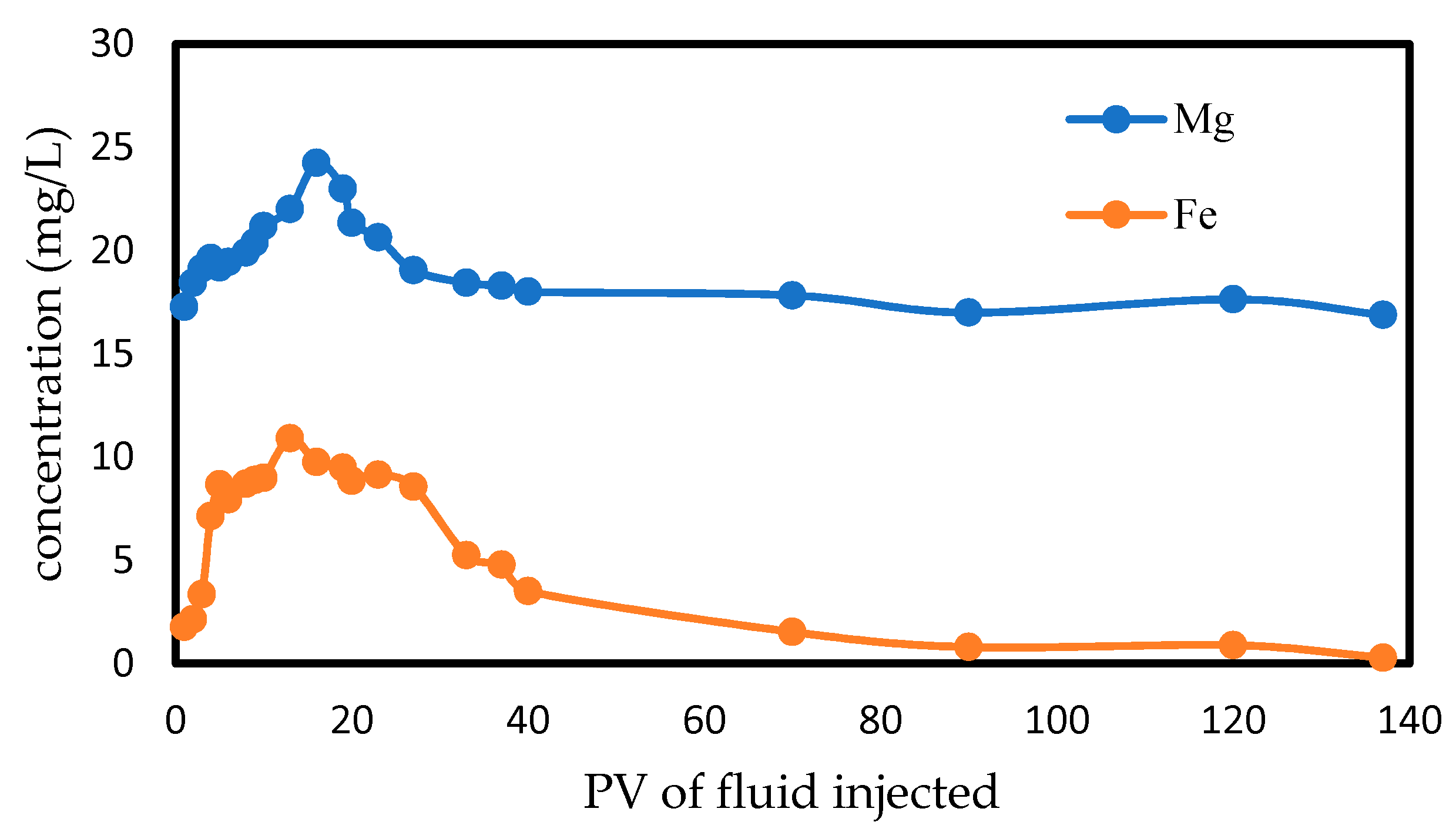 Energies 12 00327 g011