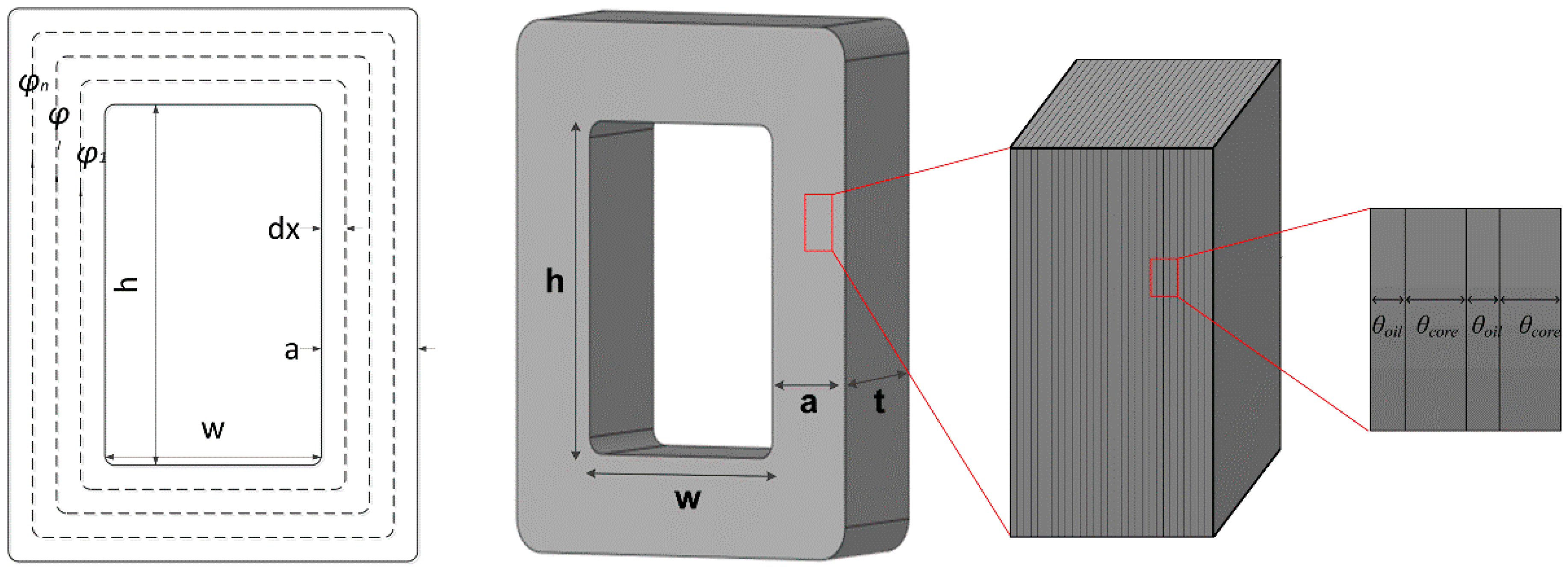 Energies 12 00328 g001