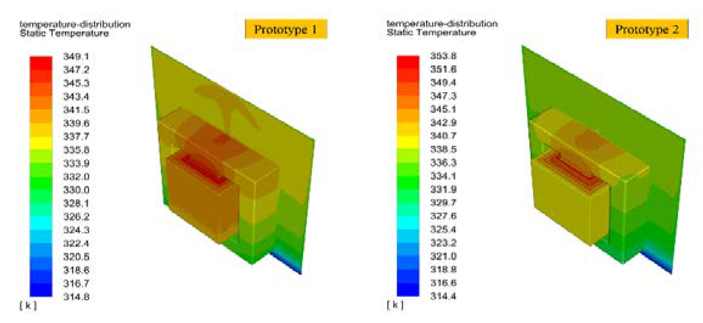 Energies 12 00328 g007