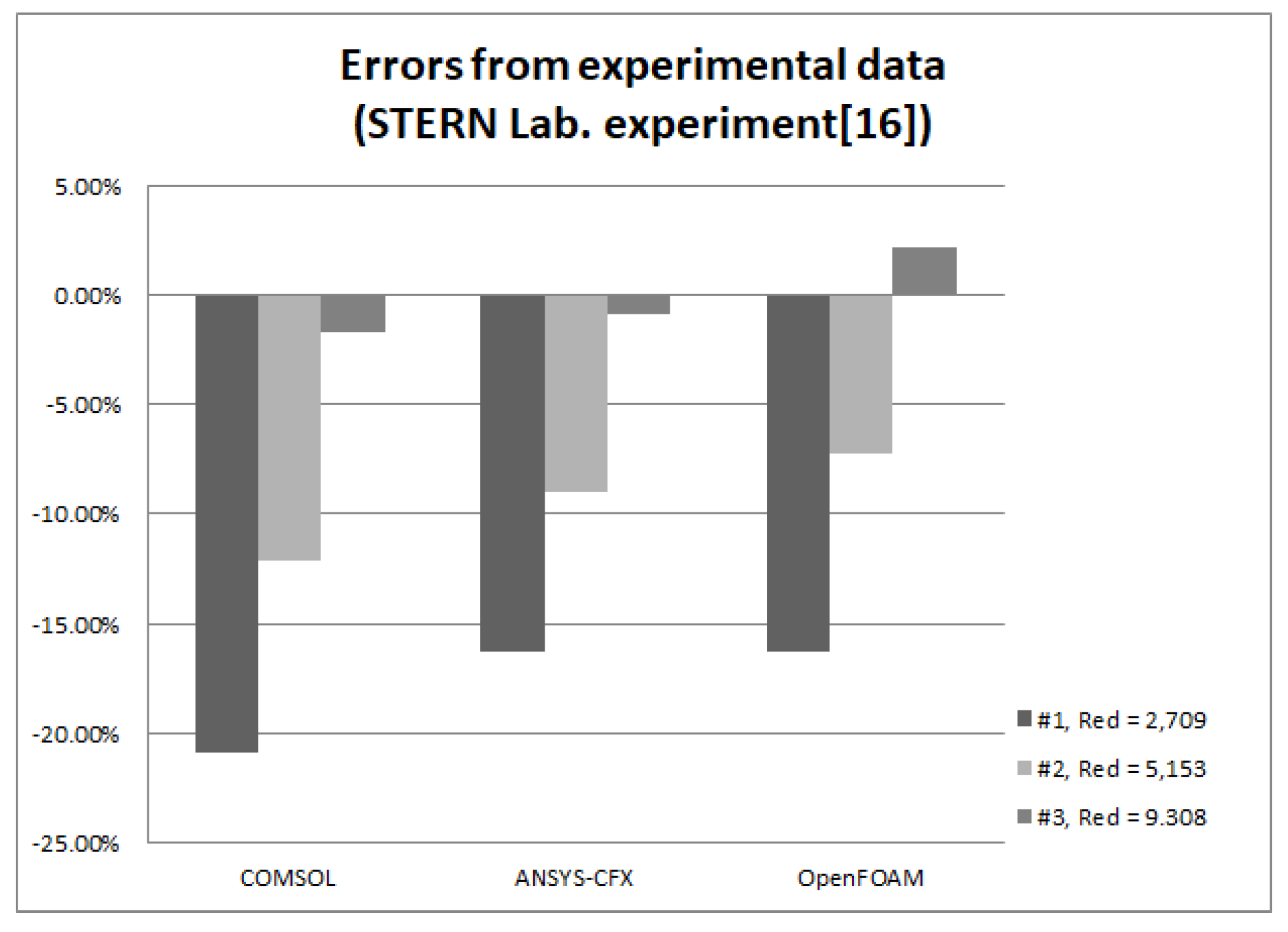 Energies 12 00330 g004
