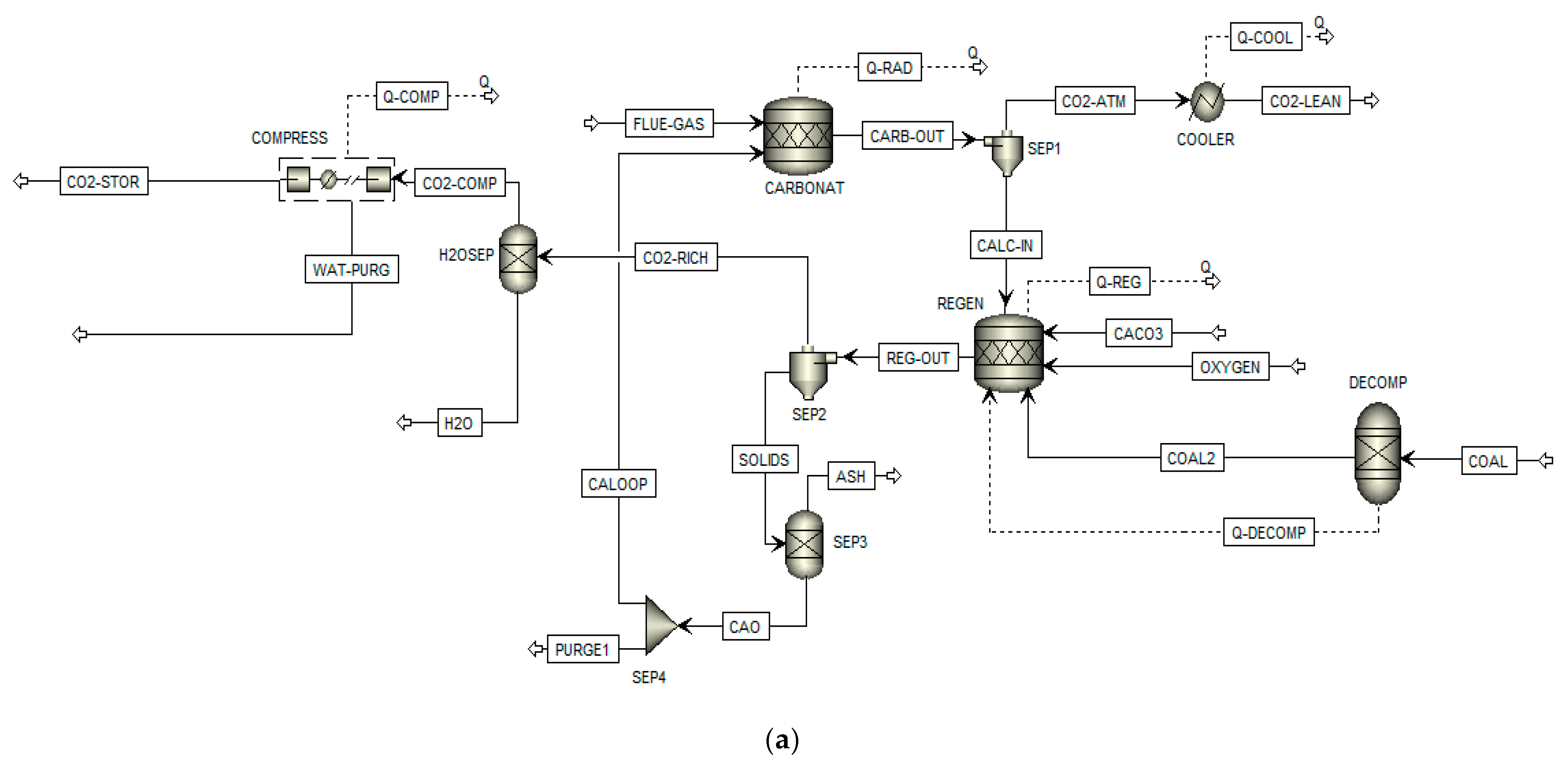 Energies 12 00331 g002a