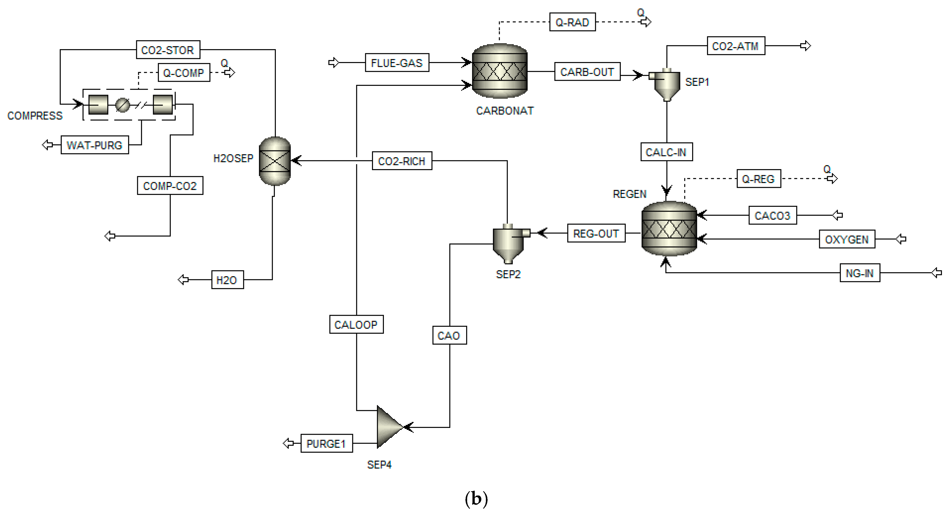 Energies 12 00331 g002b