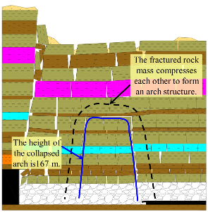 Energies 12 00332 i008 Energies 12 00332 i008