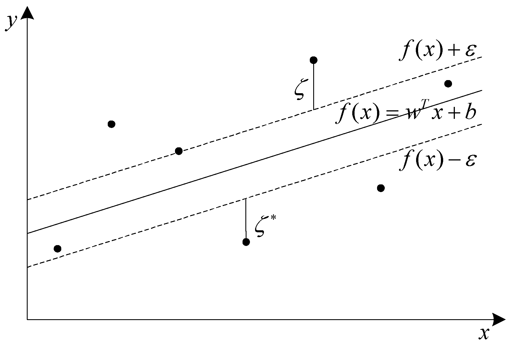 Energies 12 00337 g002