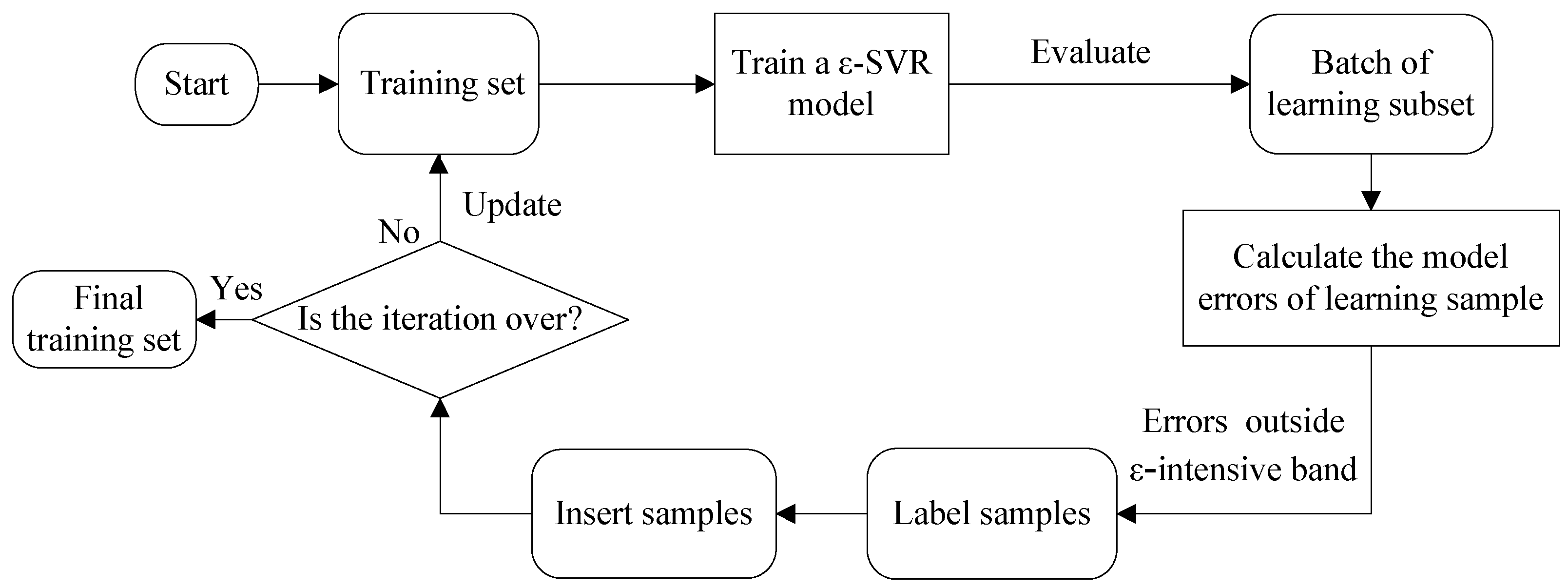 Energies 12 00337 g003