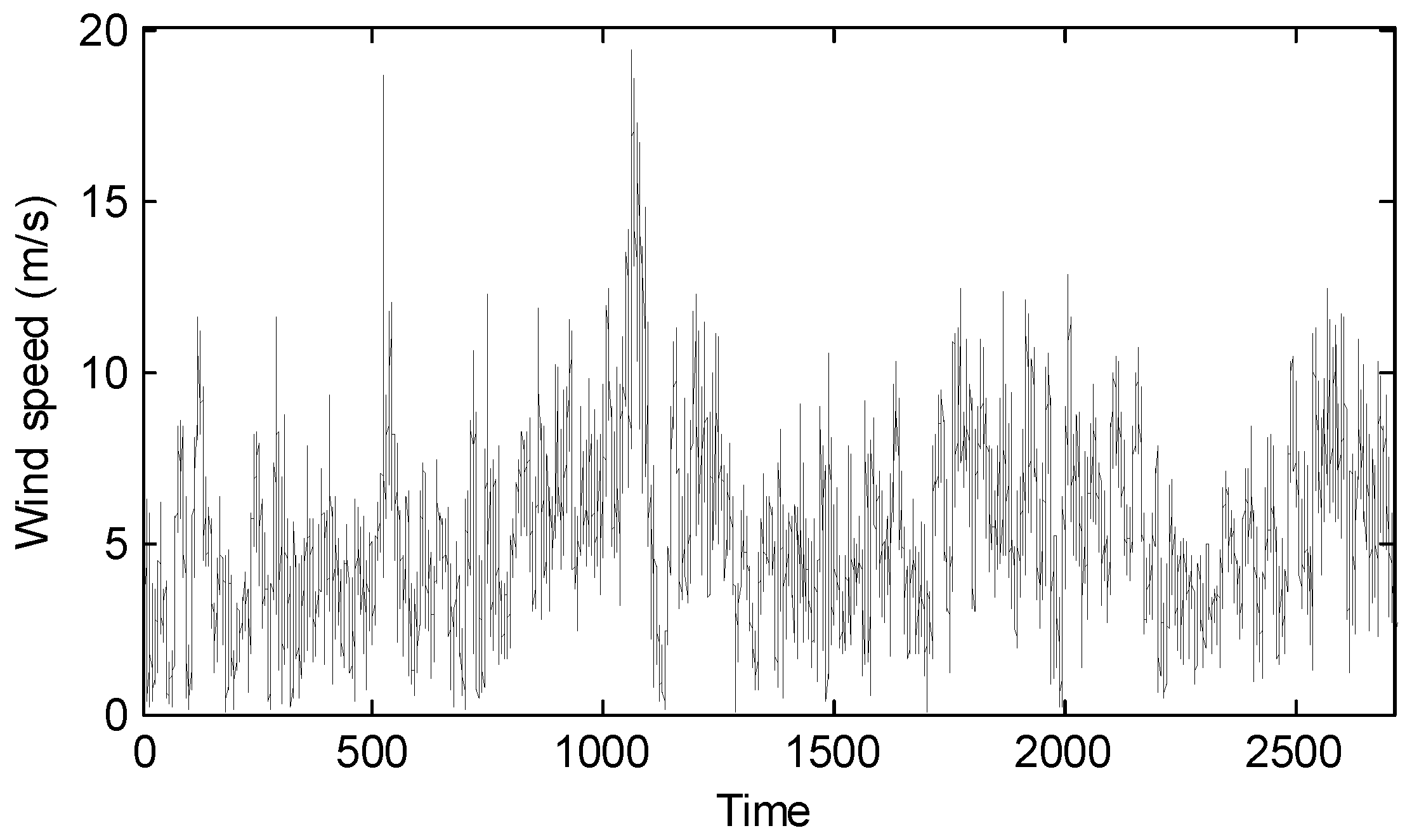 Energies 12 00337 g004