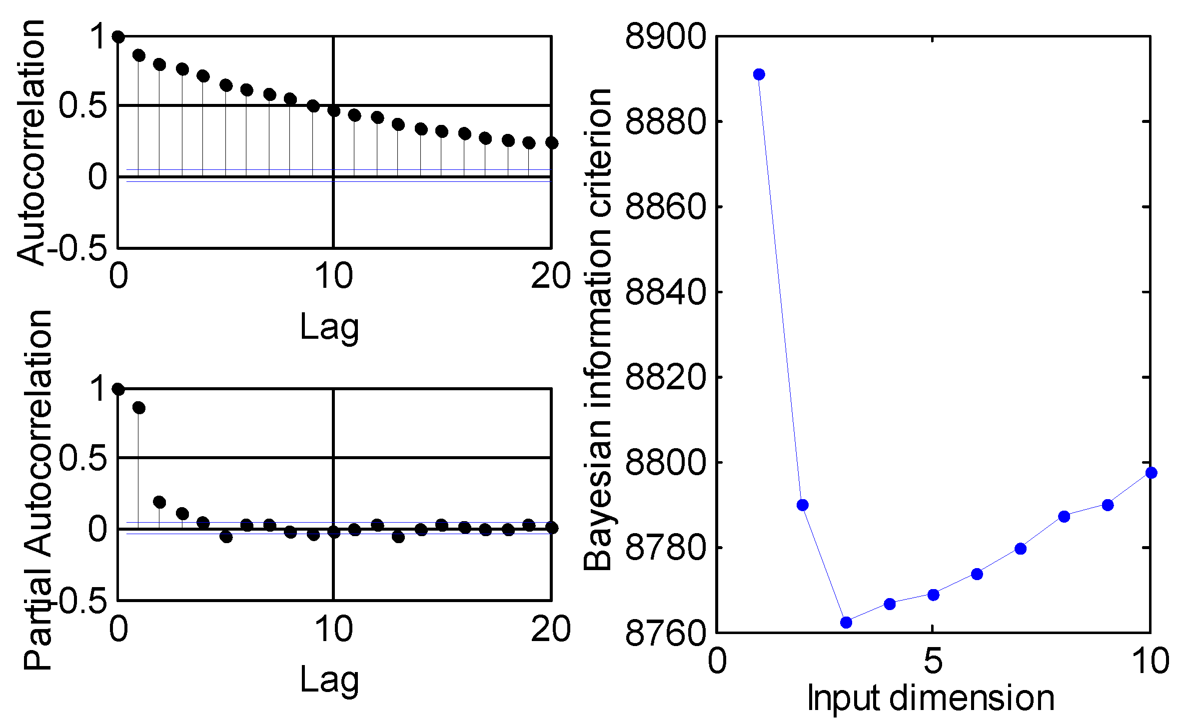 Energies 12 00337 g005