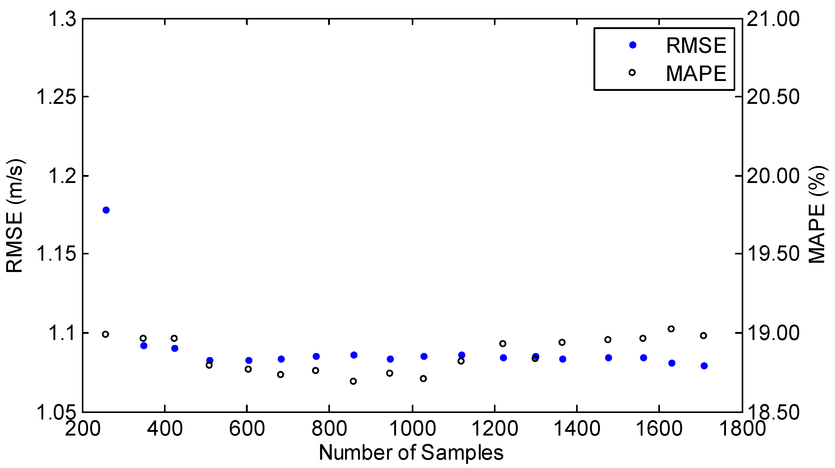 Energies 12 00337 g006