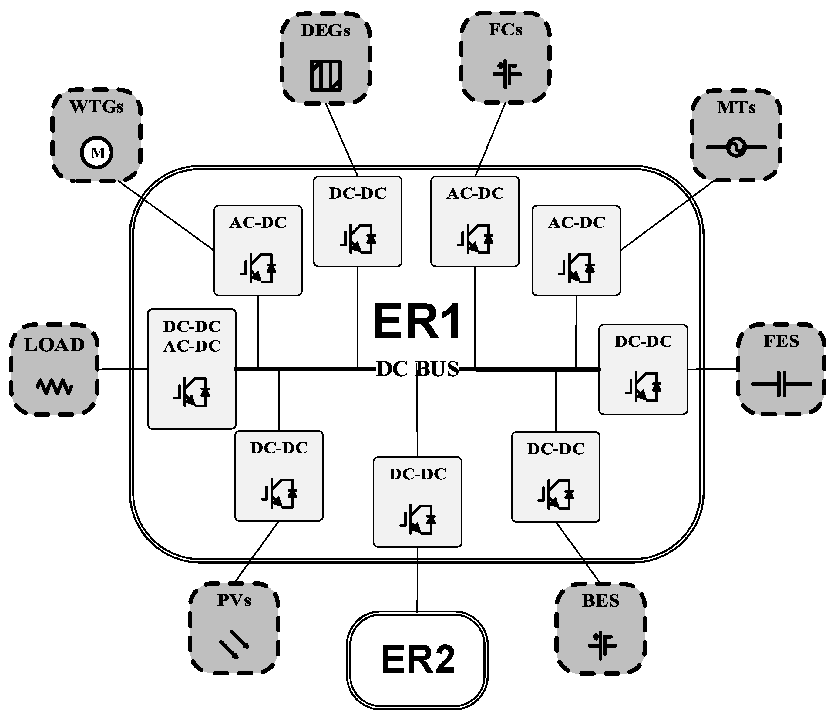 Energies 12 00340 g001