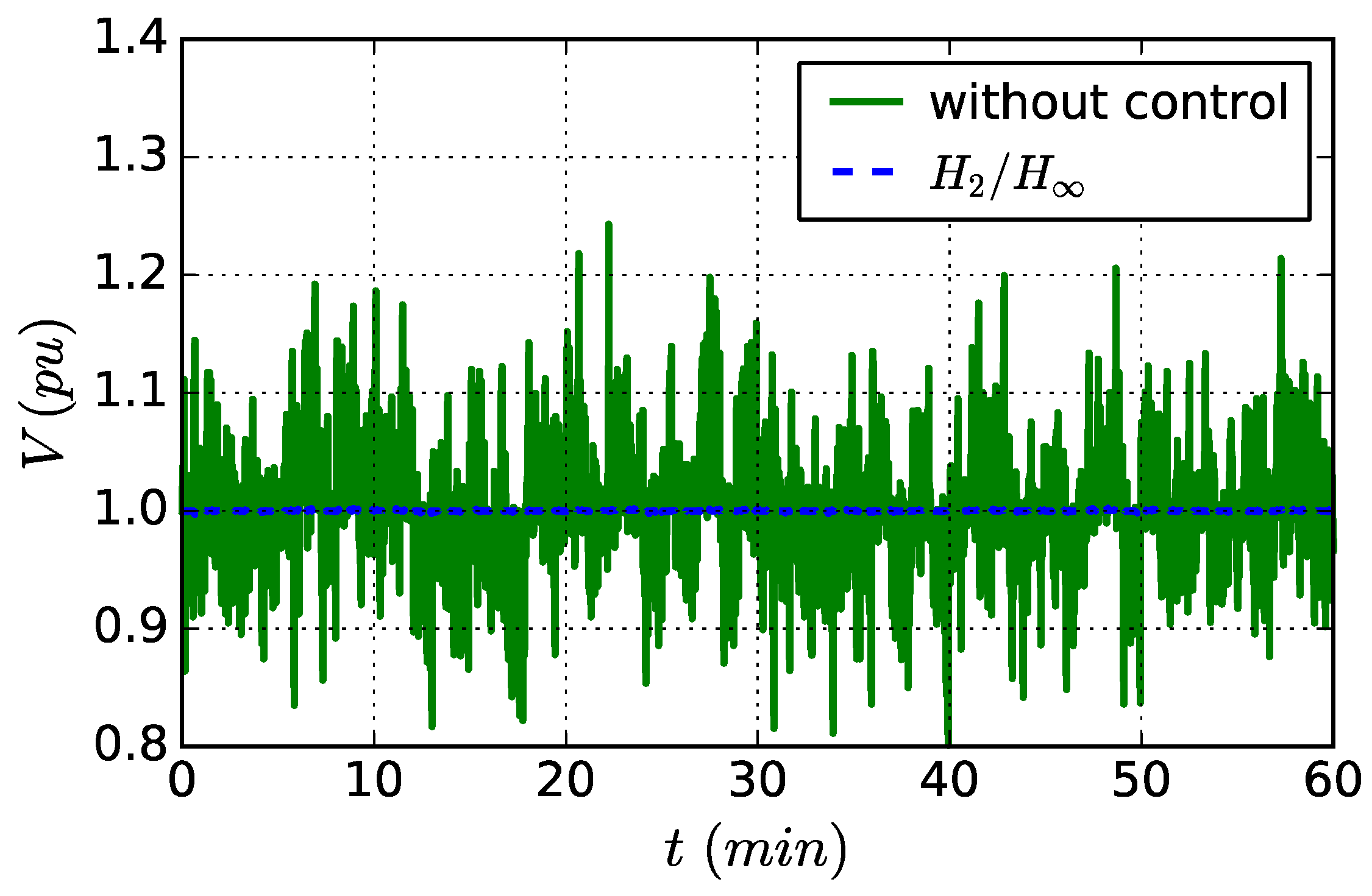 Energies 12 00340 g003