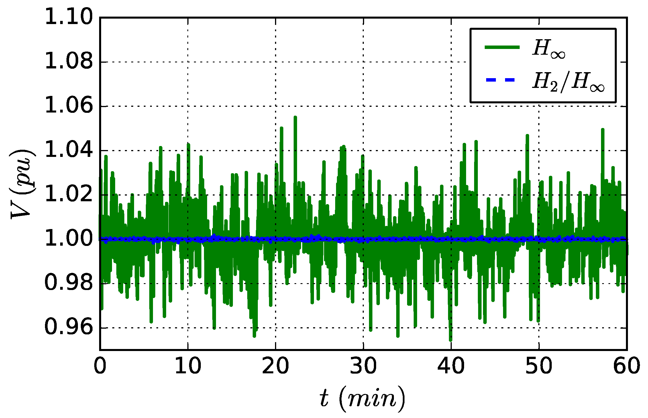 Energies 12 00340 g005
