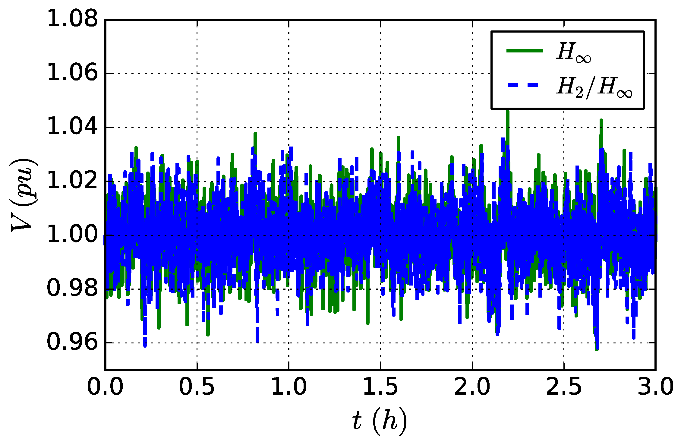 Energies 12 00340 g009