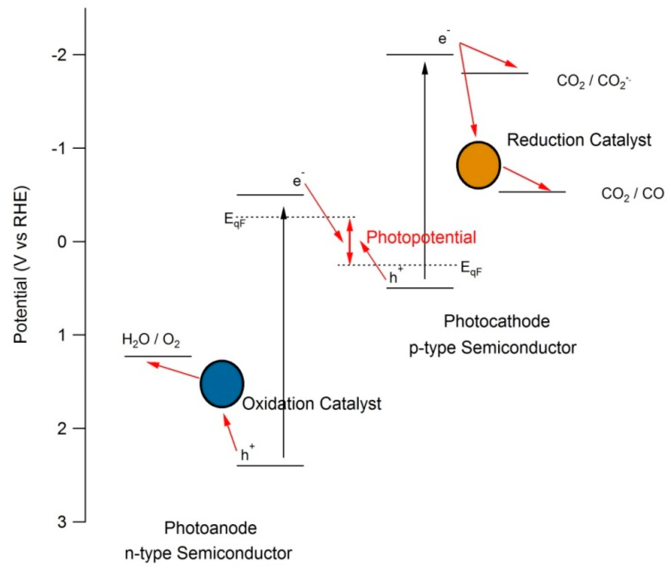 Energies 12 00341 g001