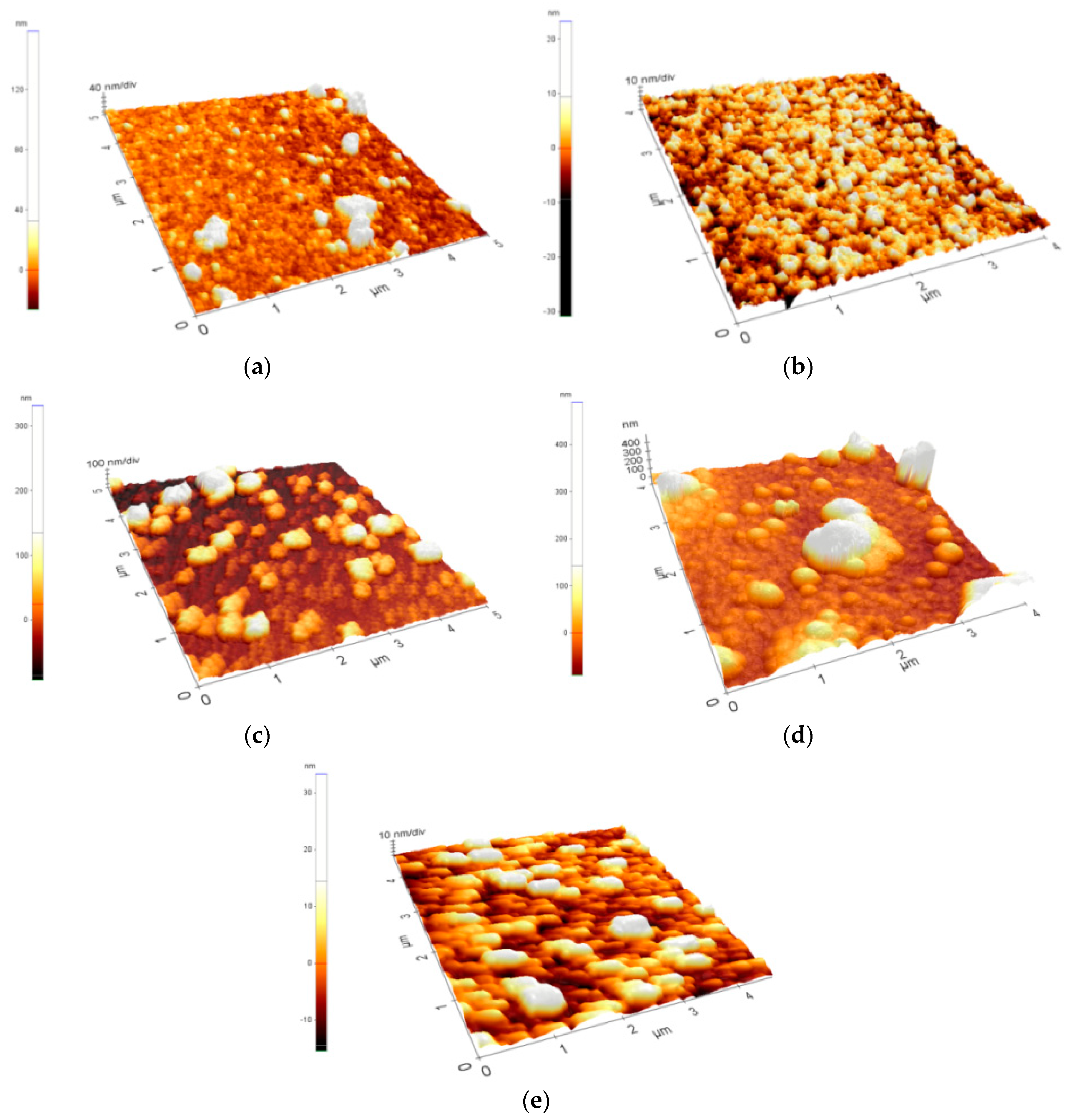 Energies 12 00341 g004