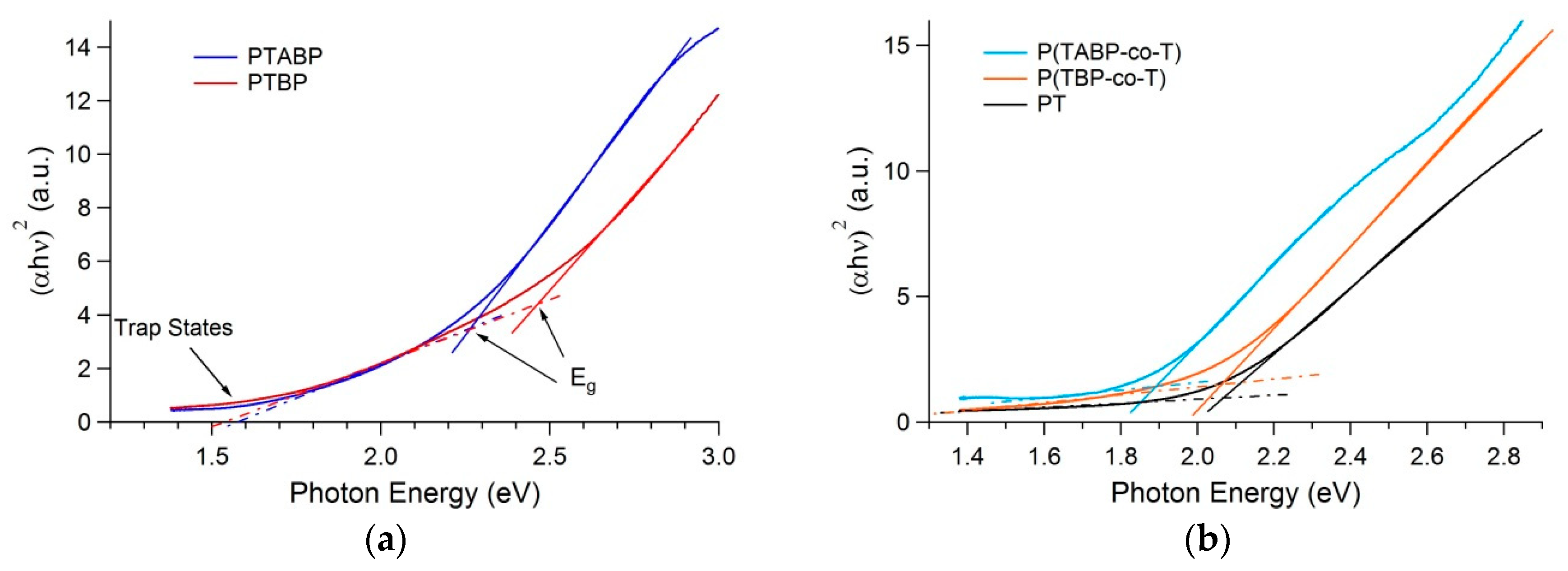 Energies 12 00341 g005