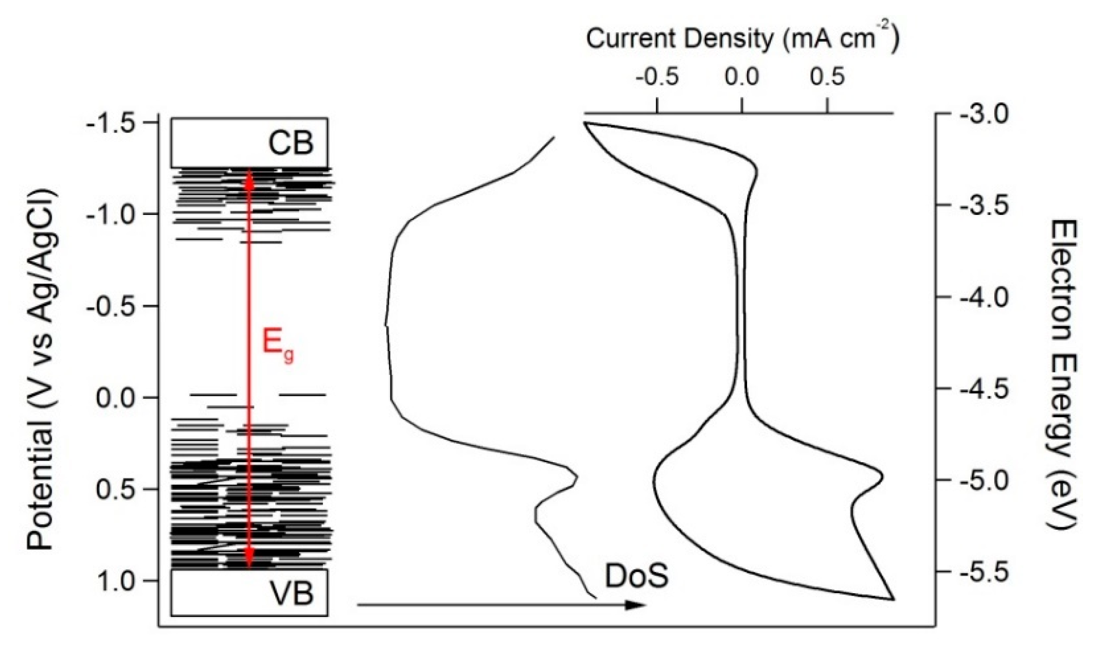 Energies 12 00341 g011