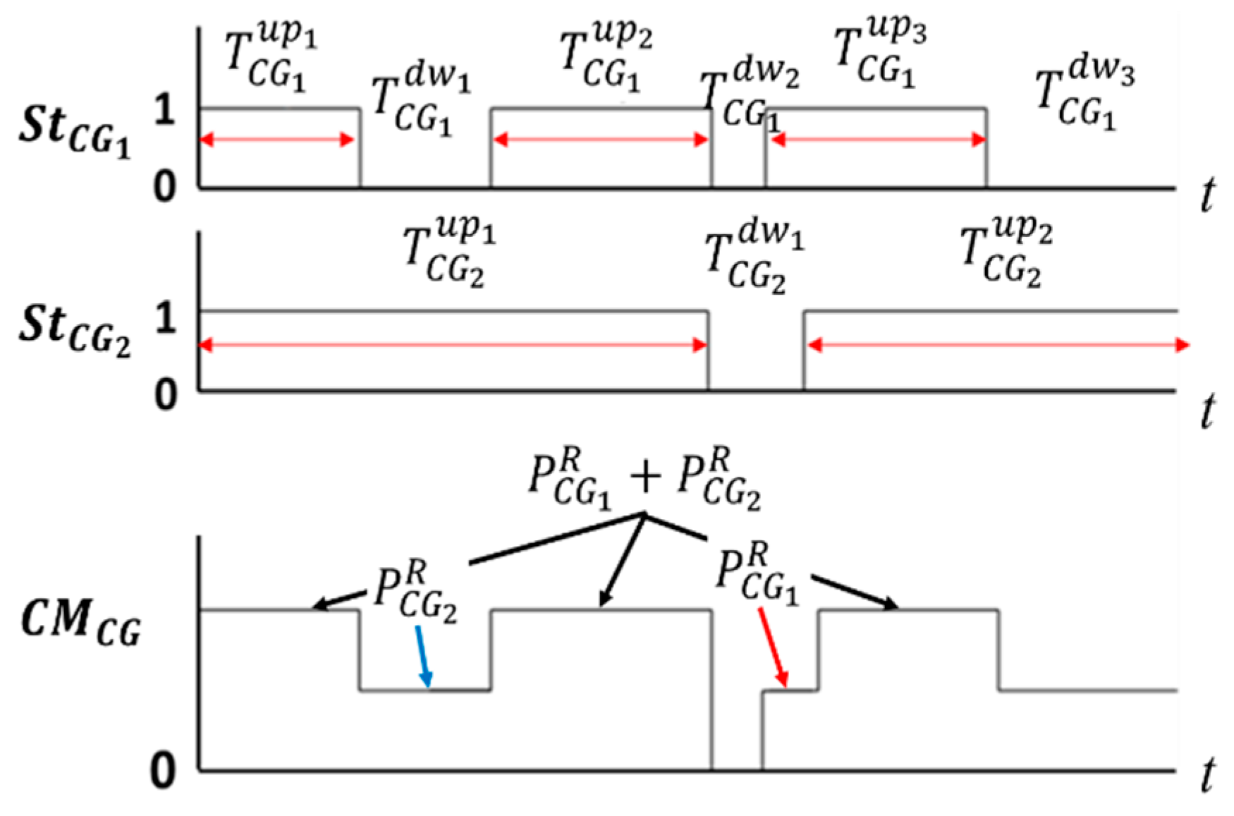 Energies 12 00343 g002