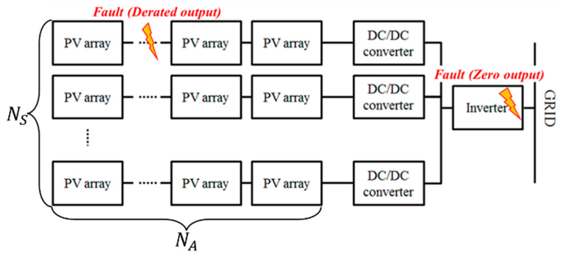 Energies 12 00343 g003