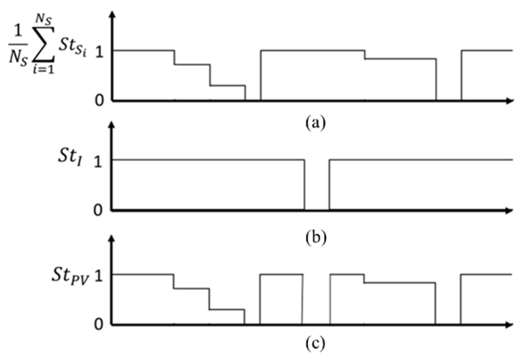 Energies 12 00343 g004