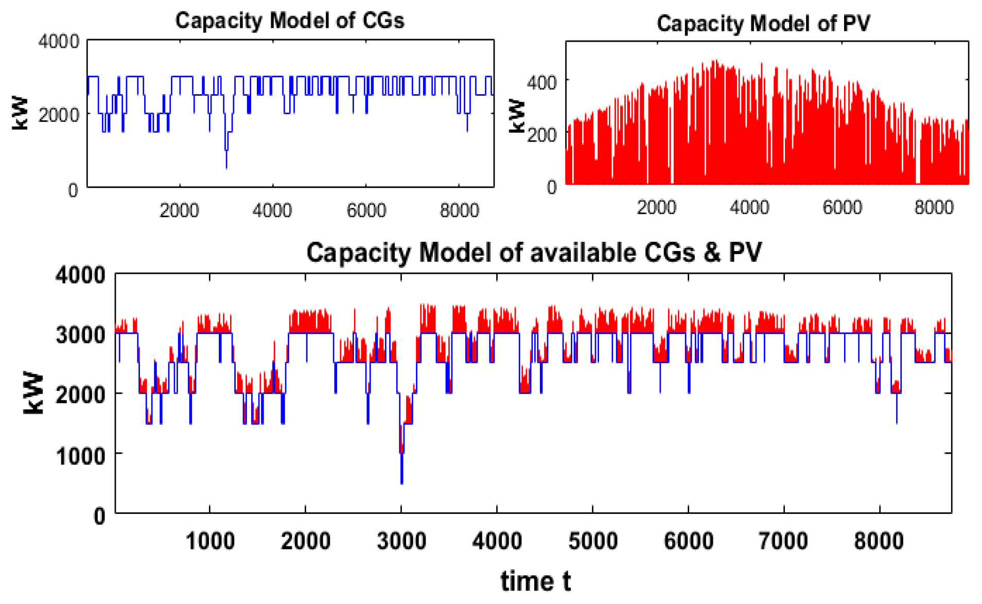 Energies 12 00343 g010