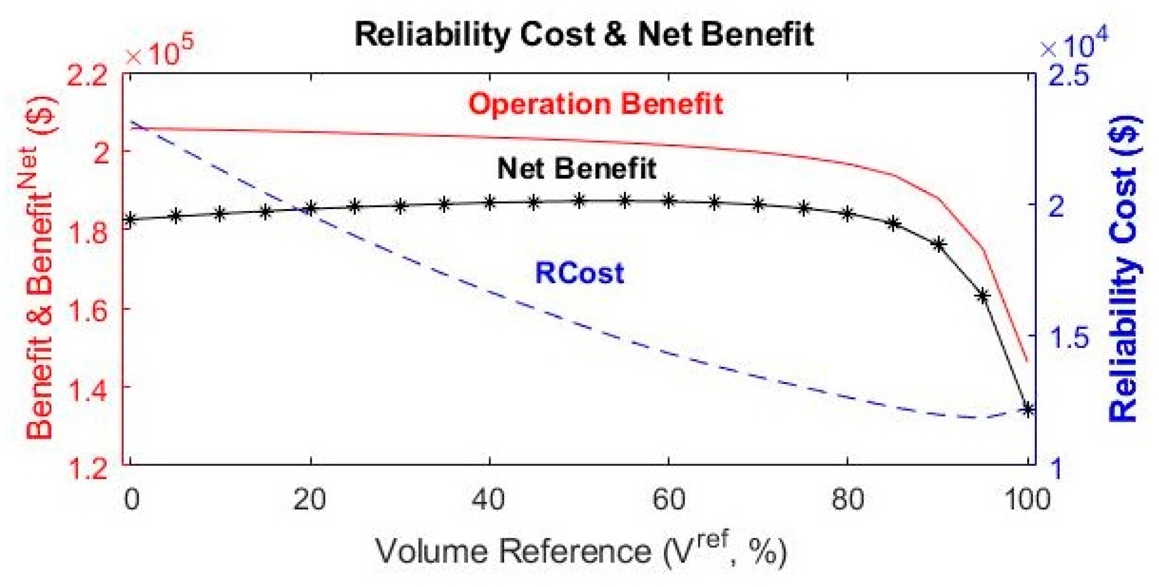 Energies 12 00343 g015