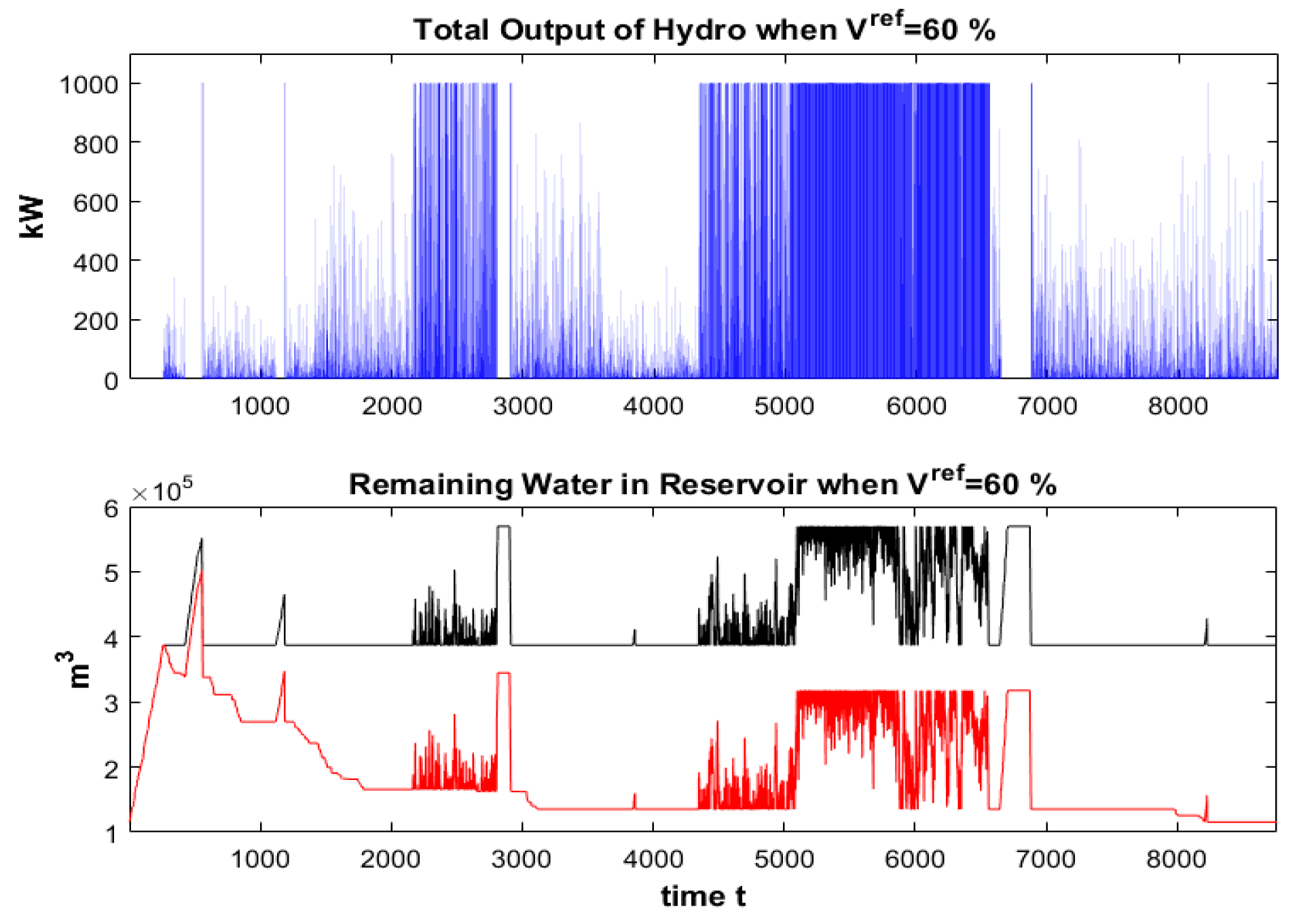 Energies 12 00343 g016