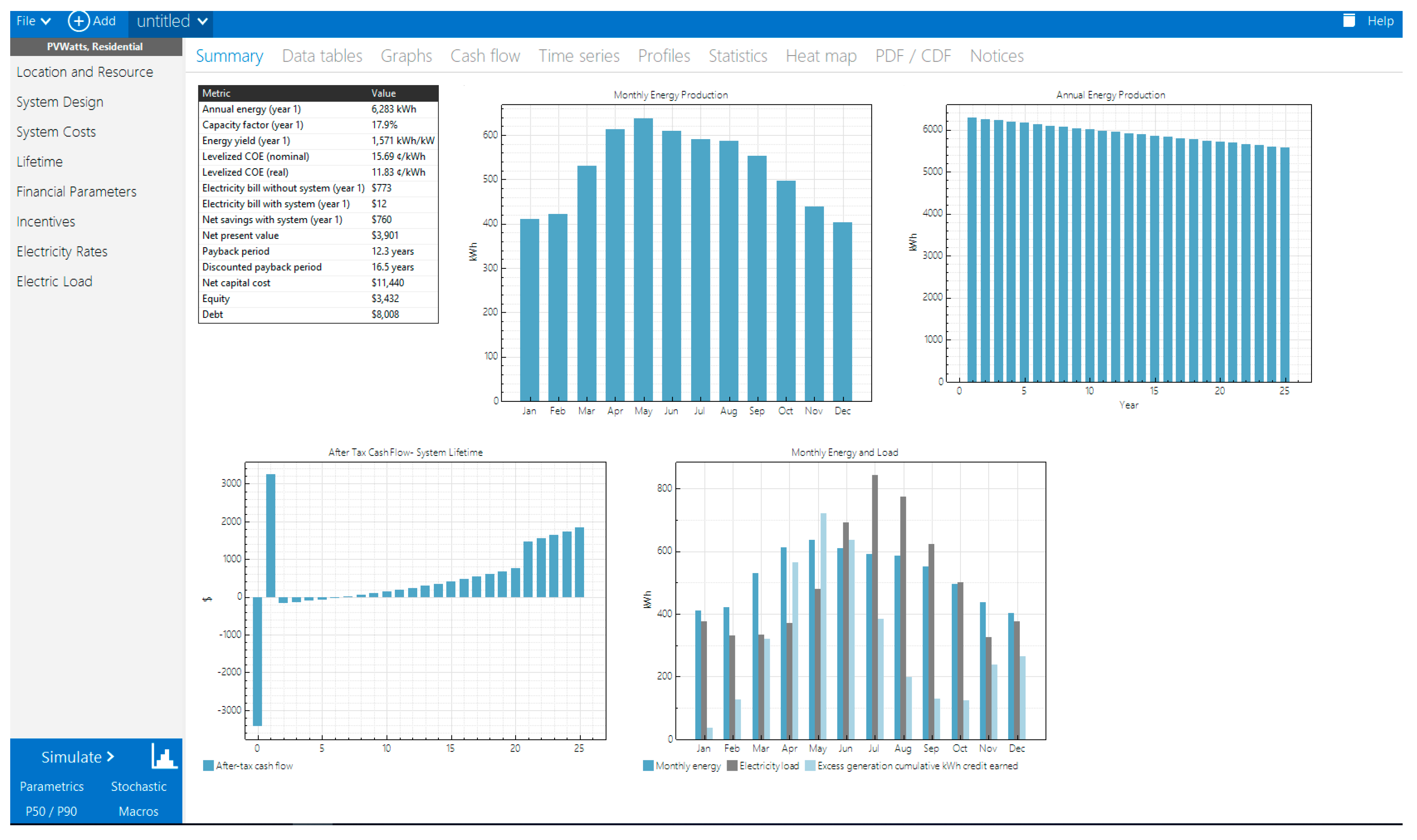 Energies 12 00345 g004 Energies 12 00345 g004