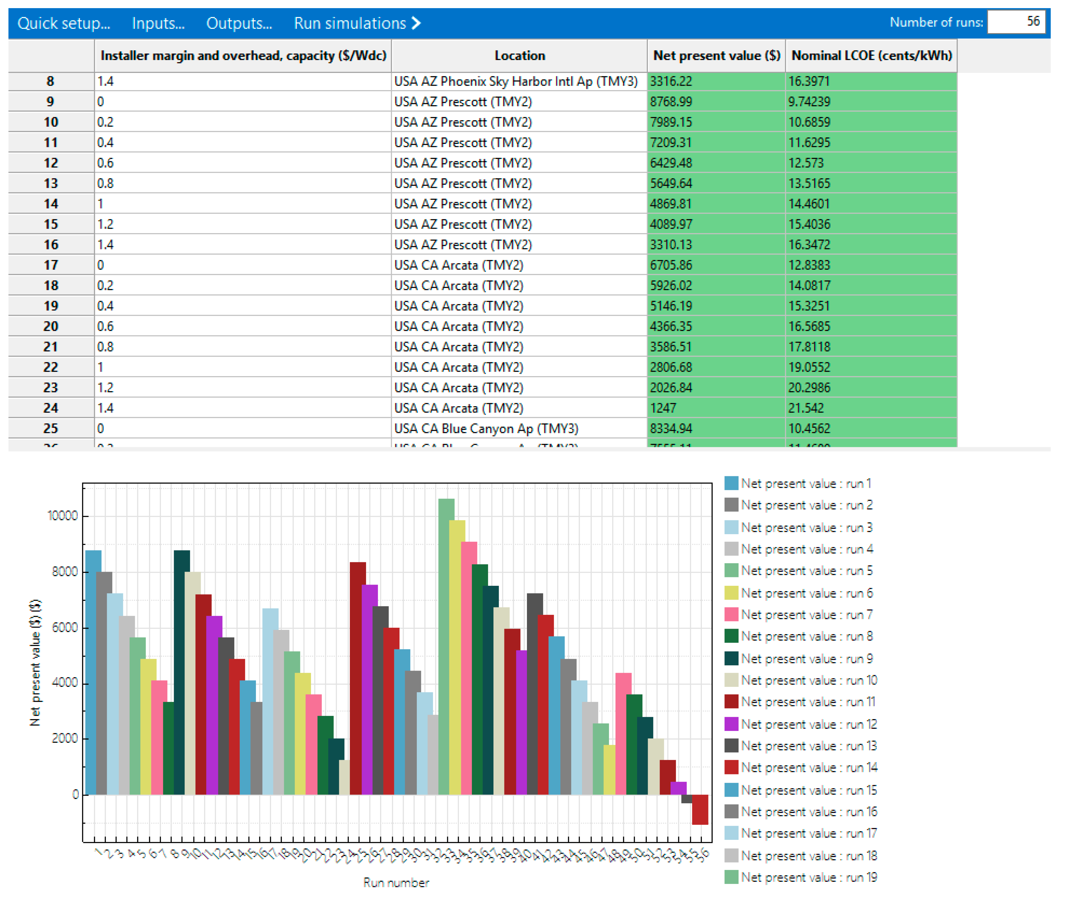 Energies 12 00345 g006 Energies 12 00345 g006