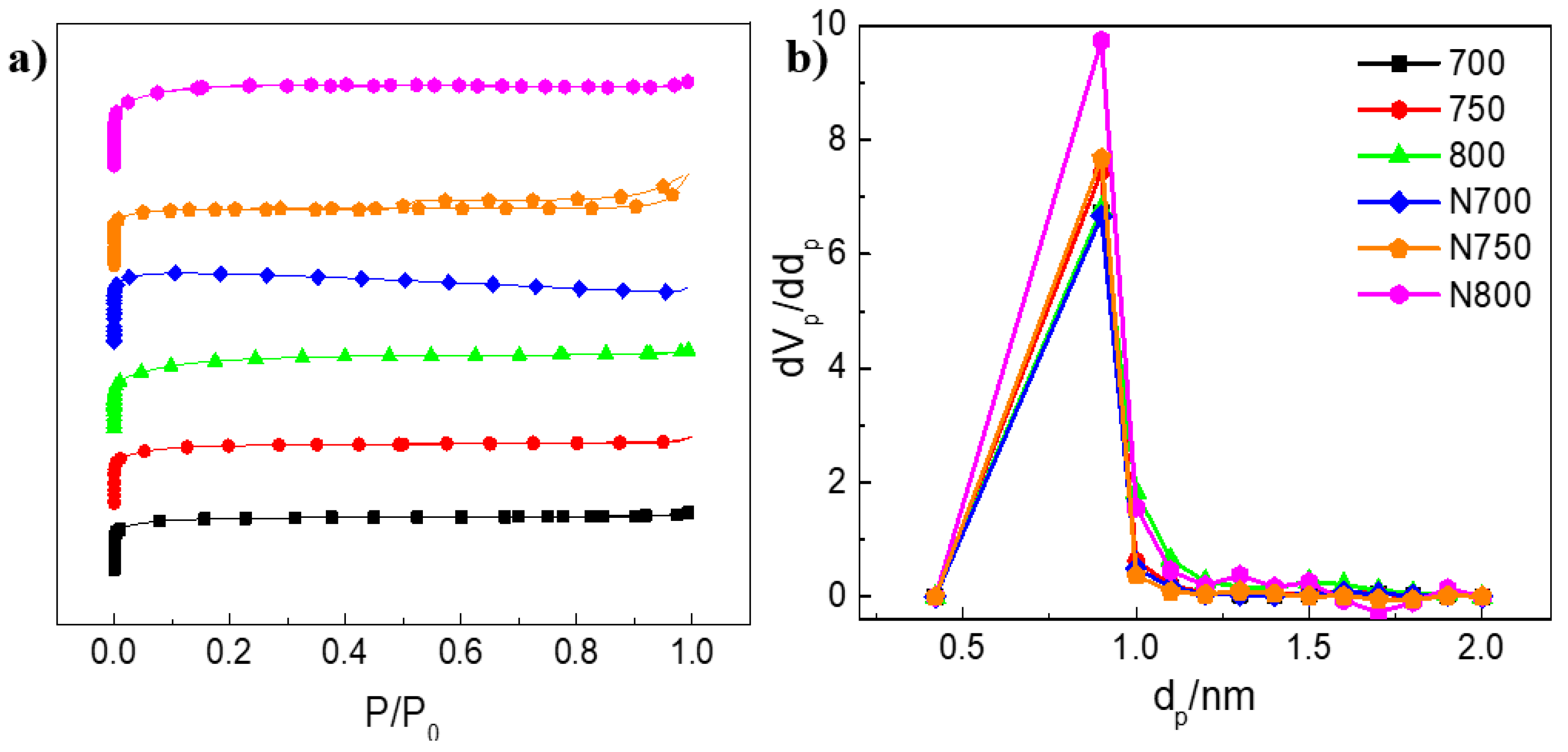 Energies 12 00346 g001