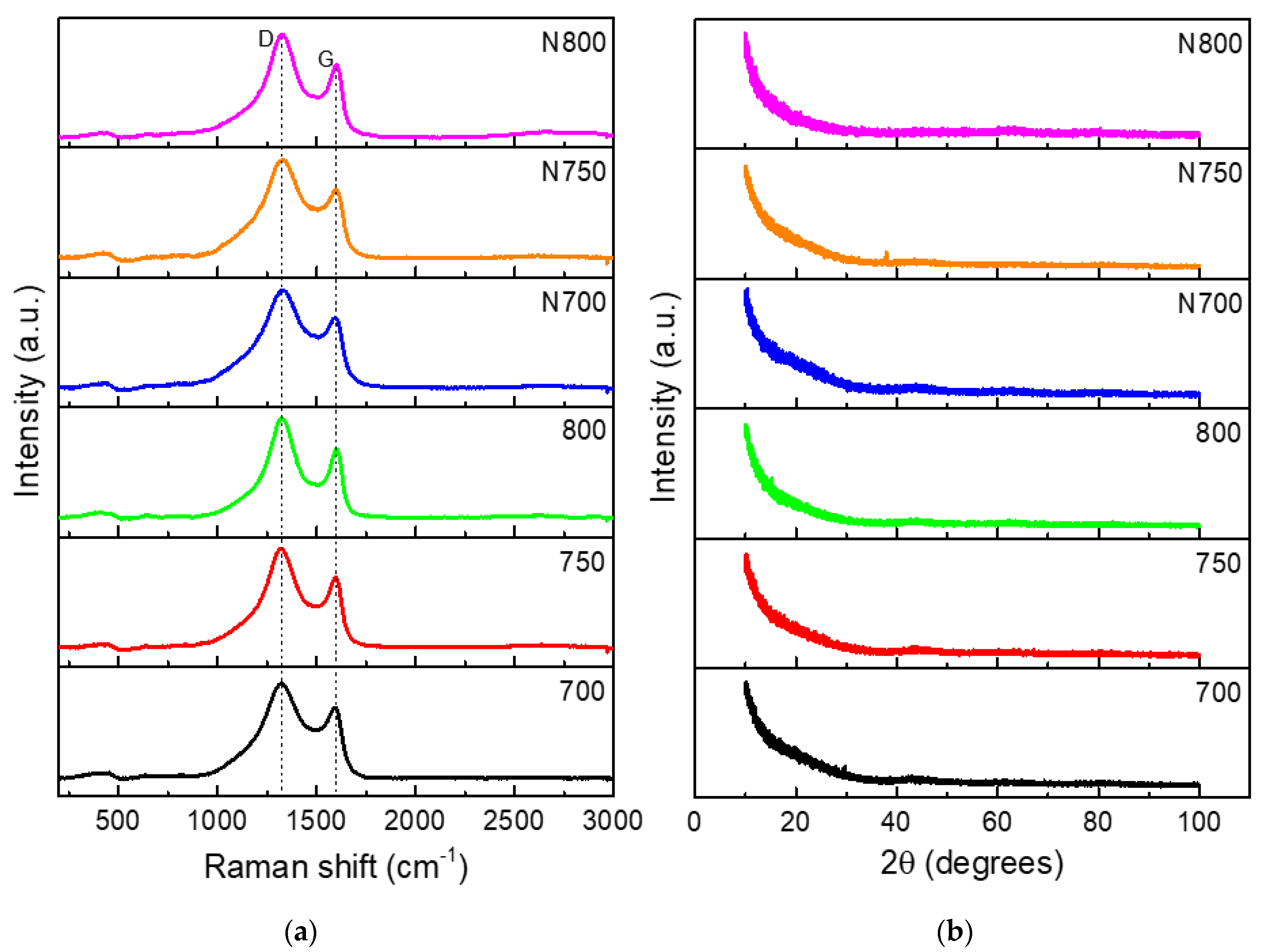 Energies 12 00346 g003