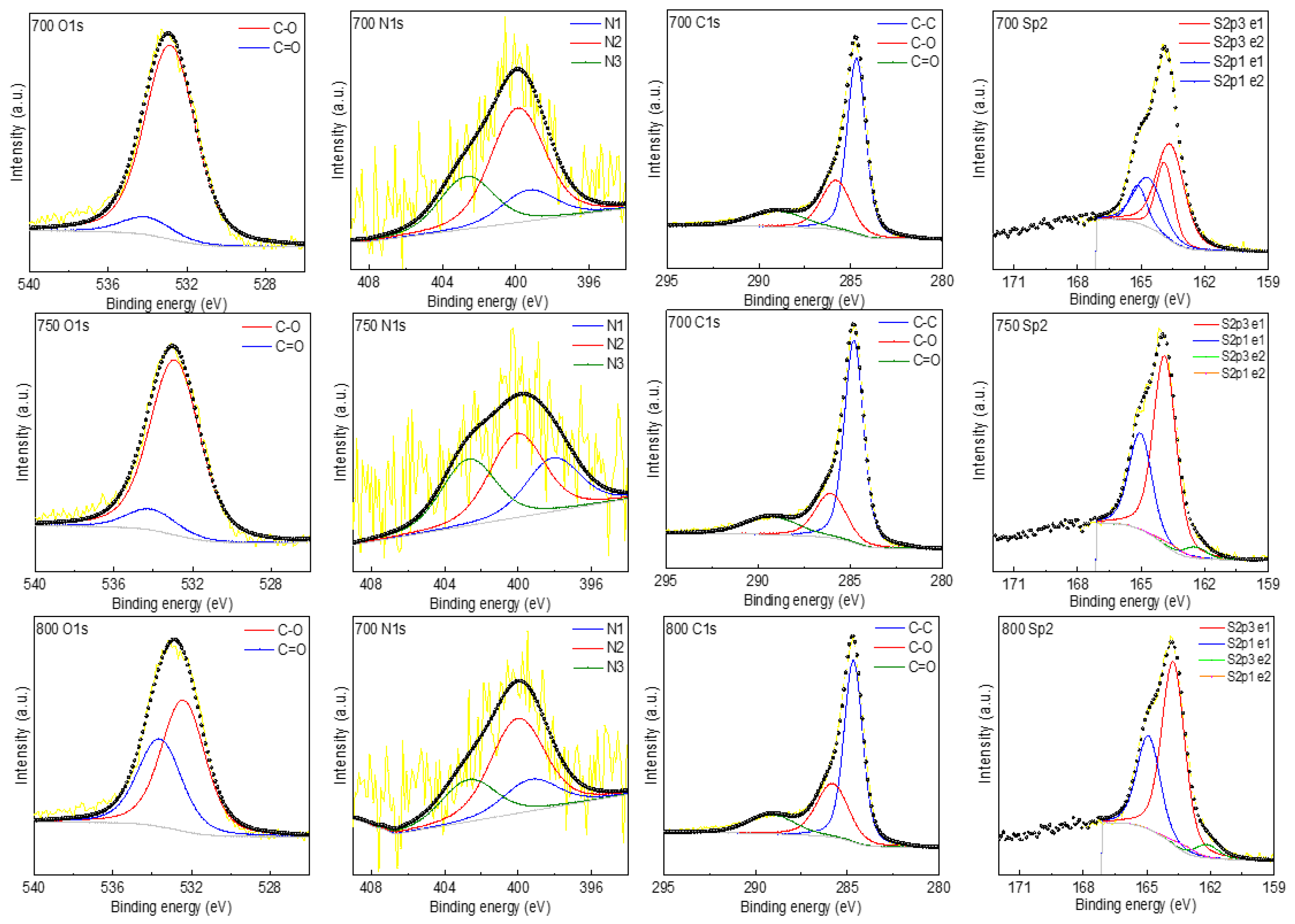 Energies 12 00346 g004