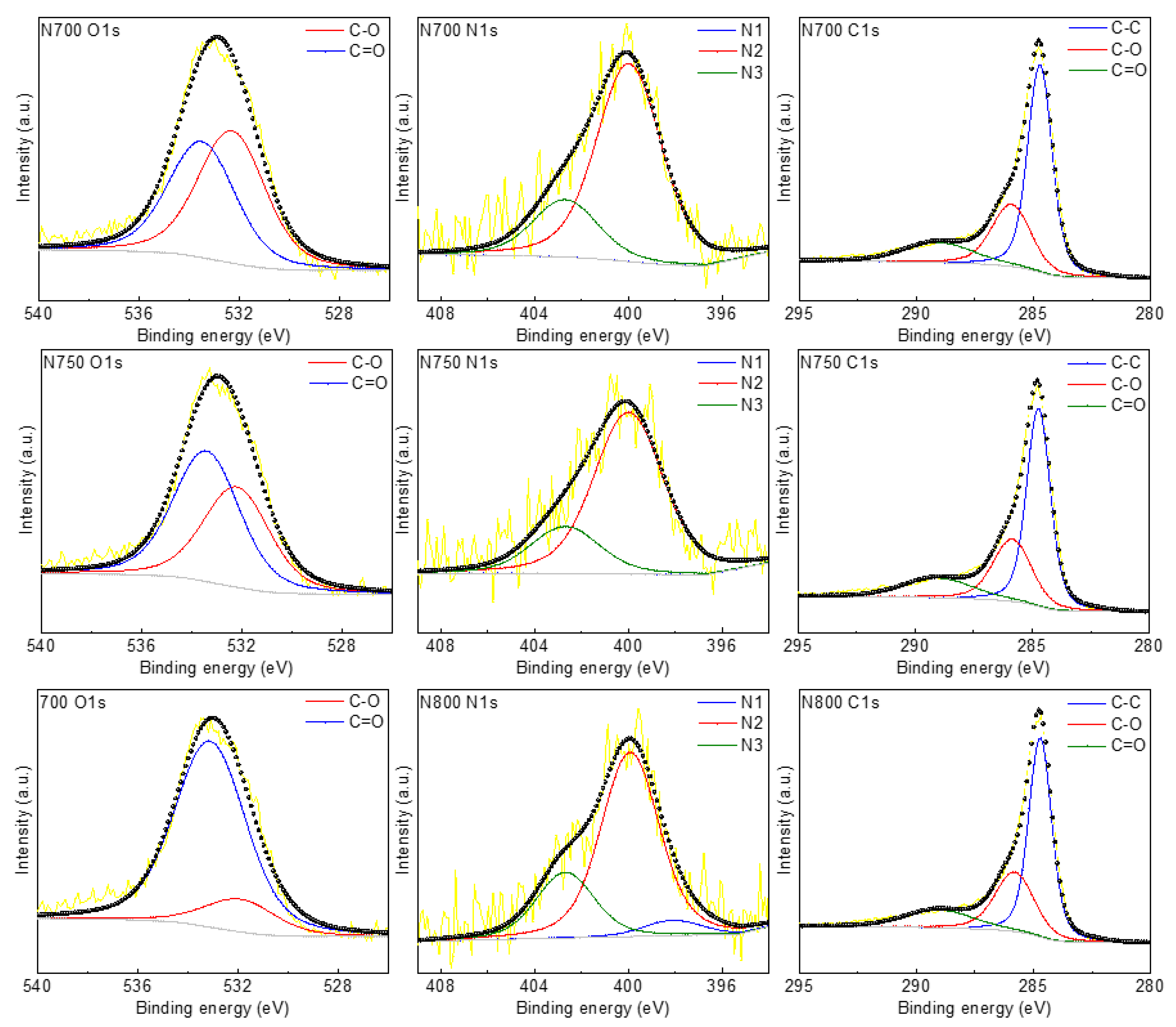 Energies 12 00346 g005
