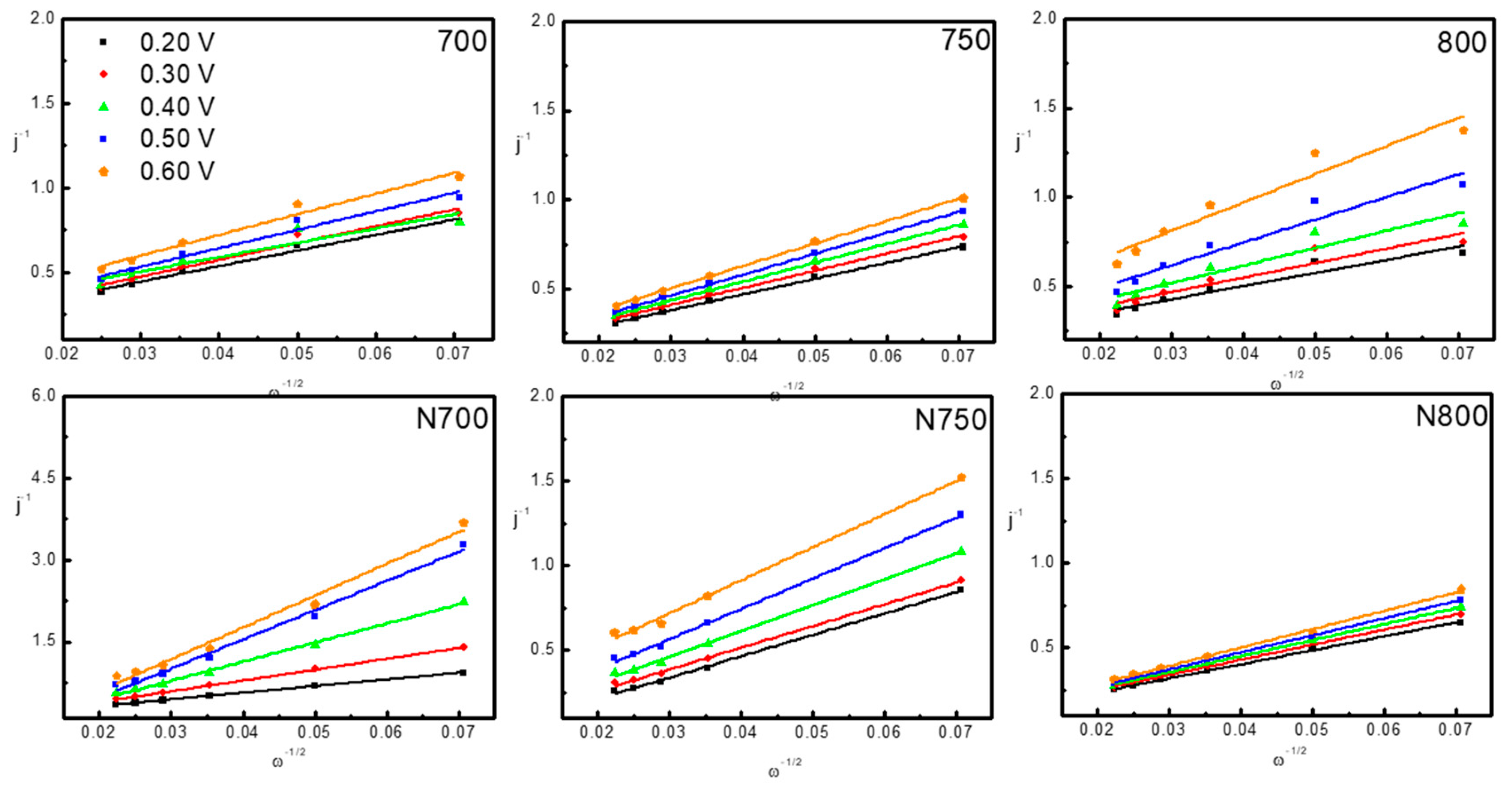 Energies 12 00346 g007
