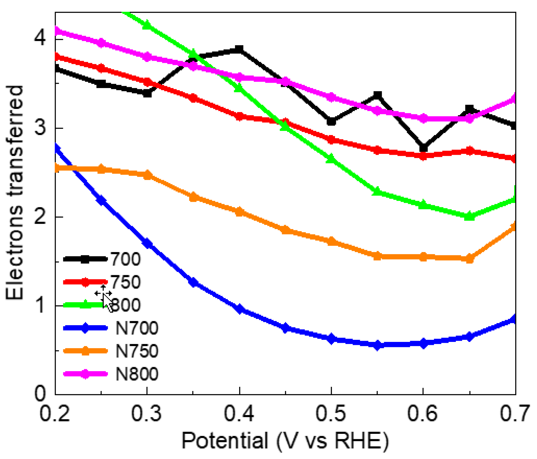 Energies 12 00346 g008