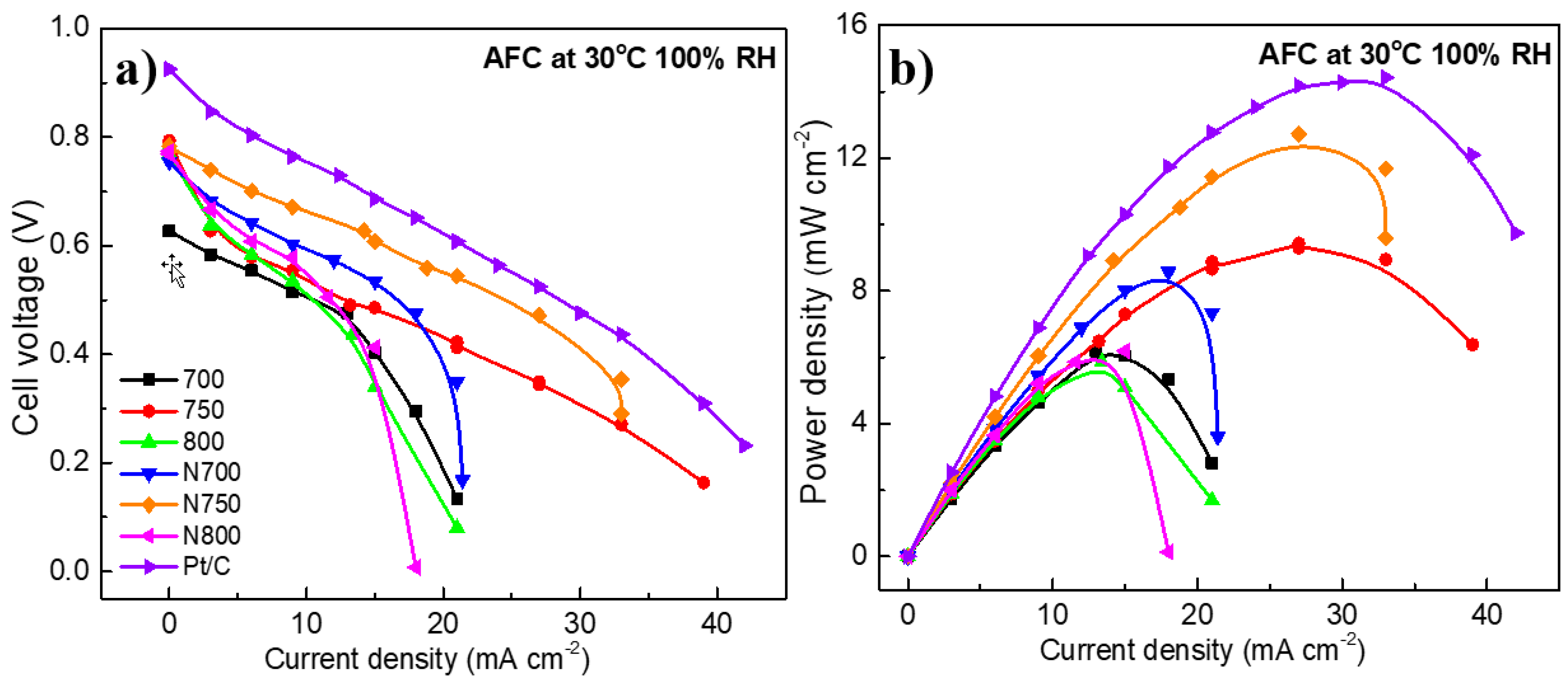 Energies 12 00346 g009