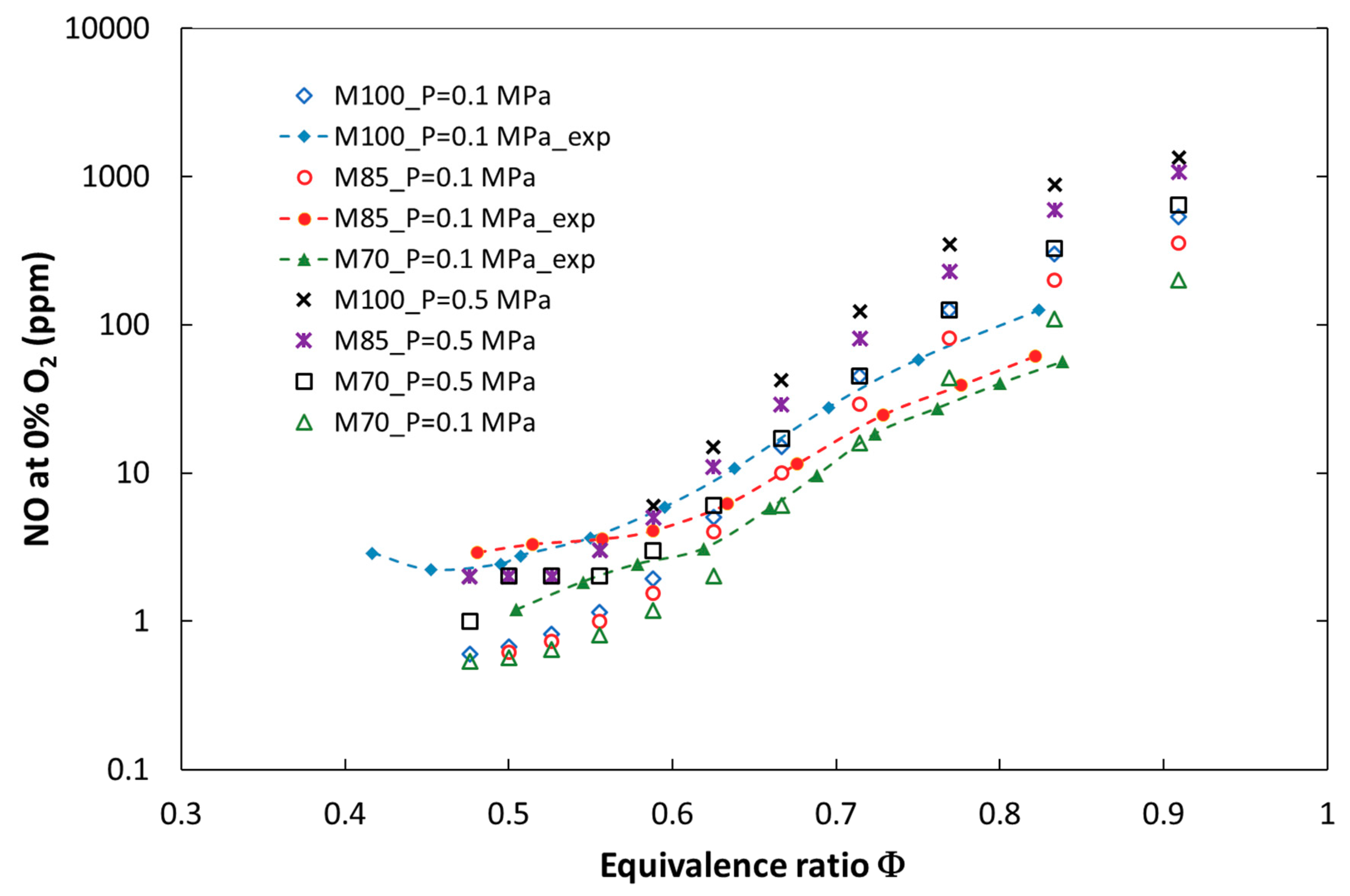 Energies 12 00348 g002