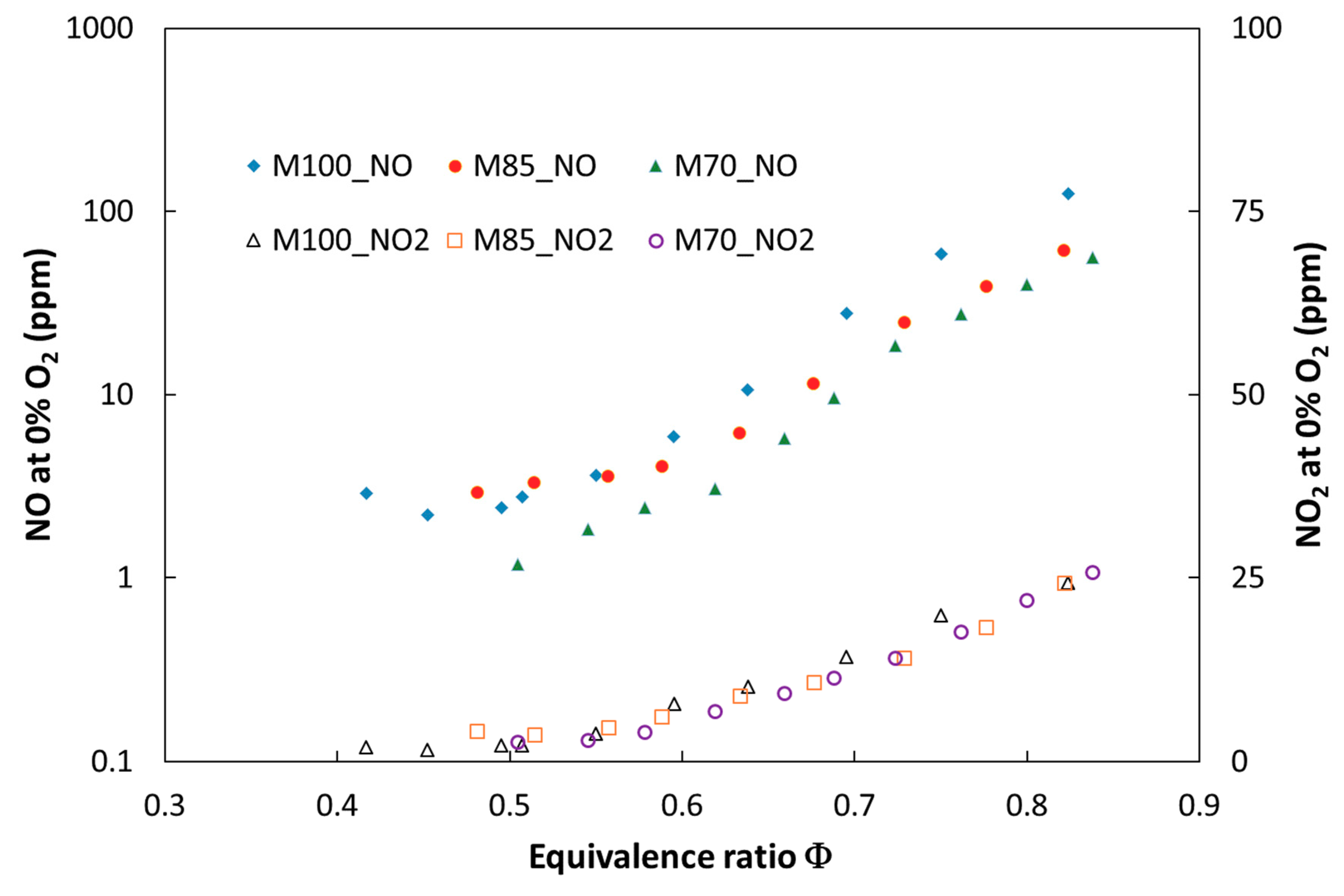 Energies 12 00348 g005