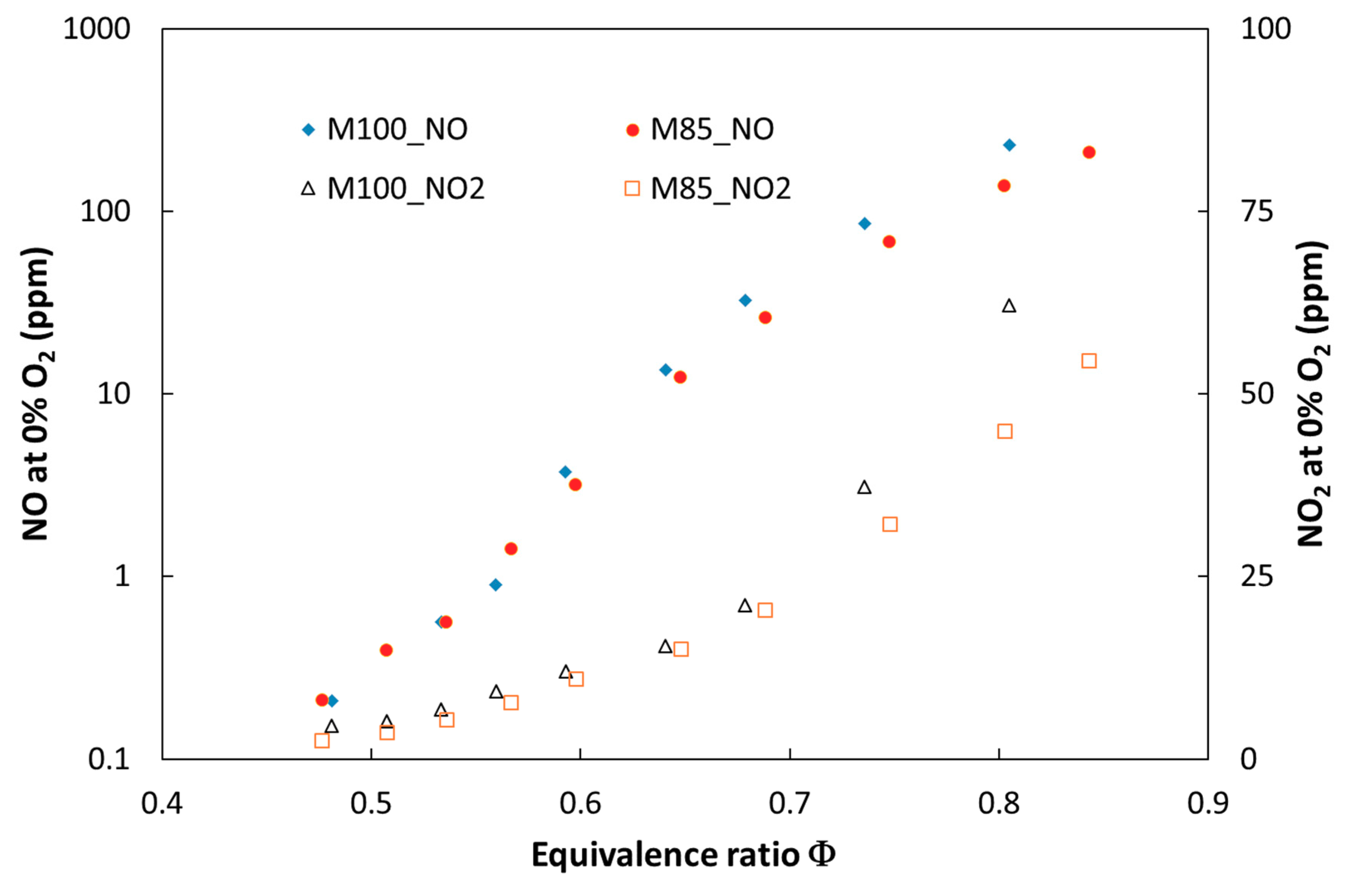 Energies 12 00348 g006