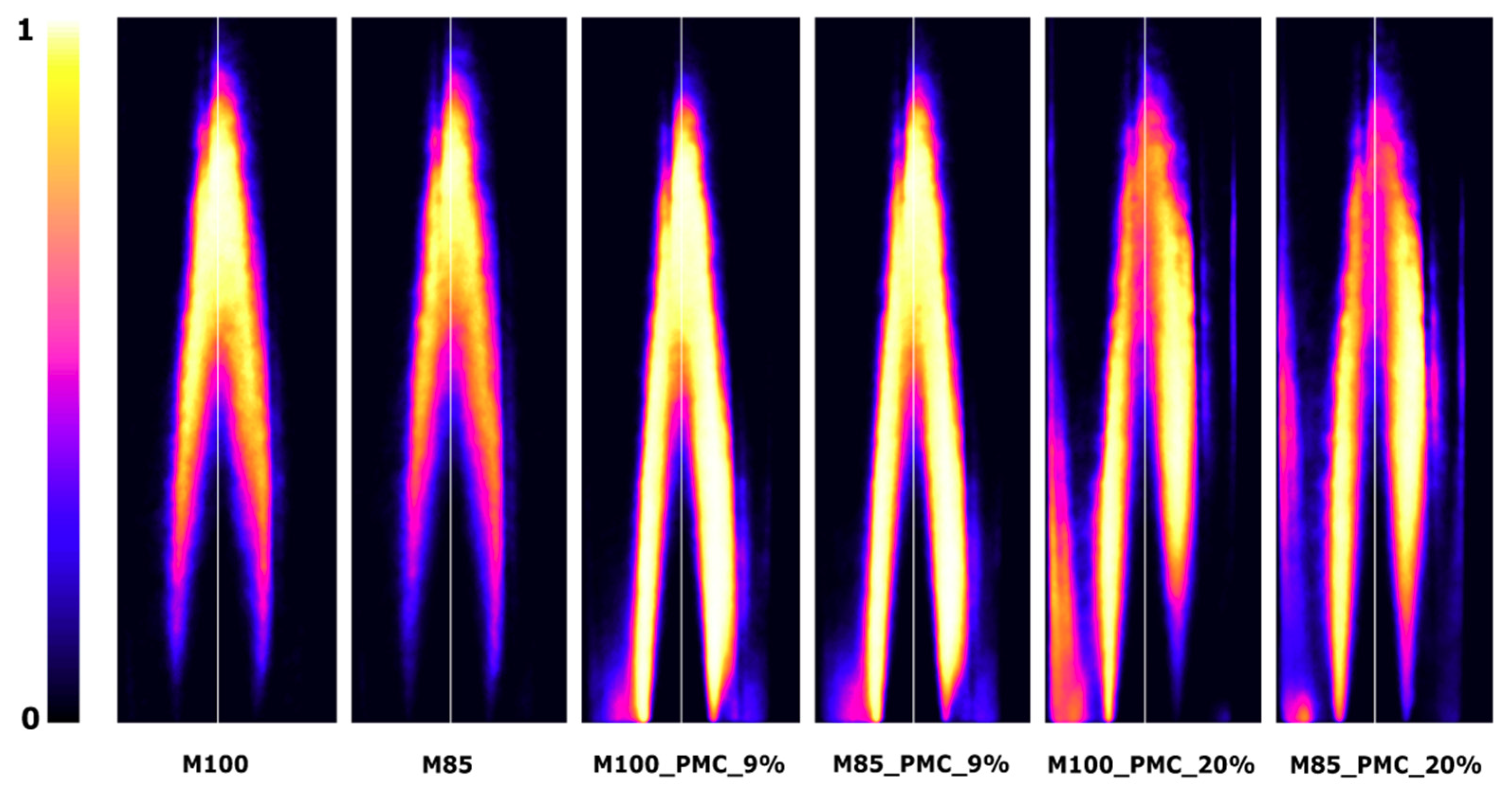 Energies 12 00348 g011