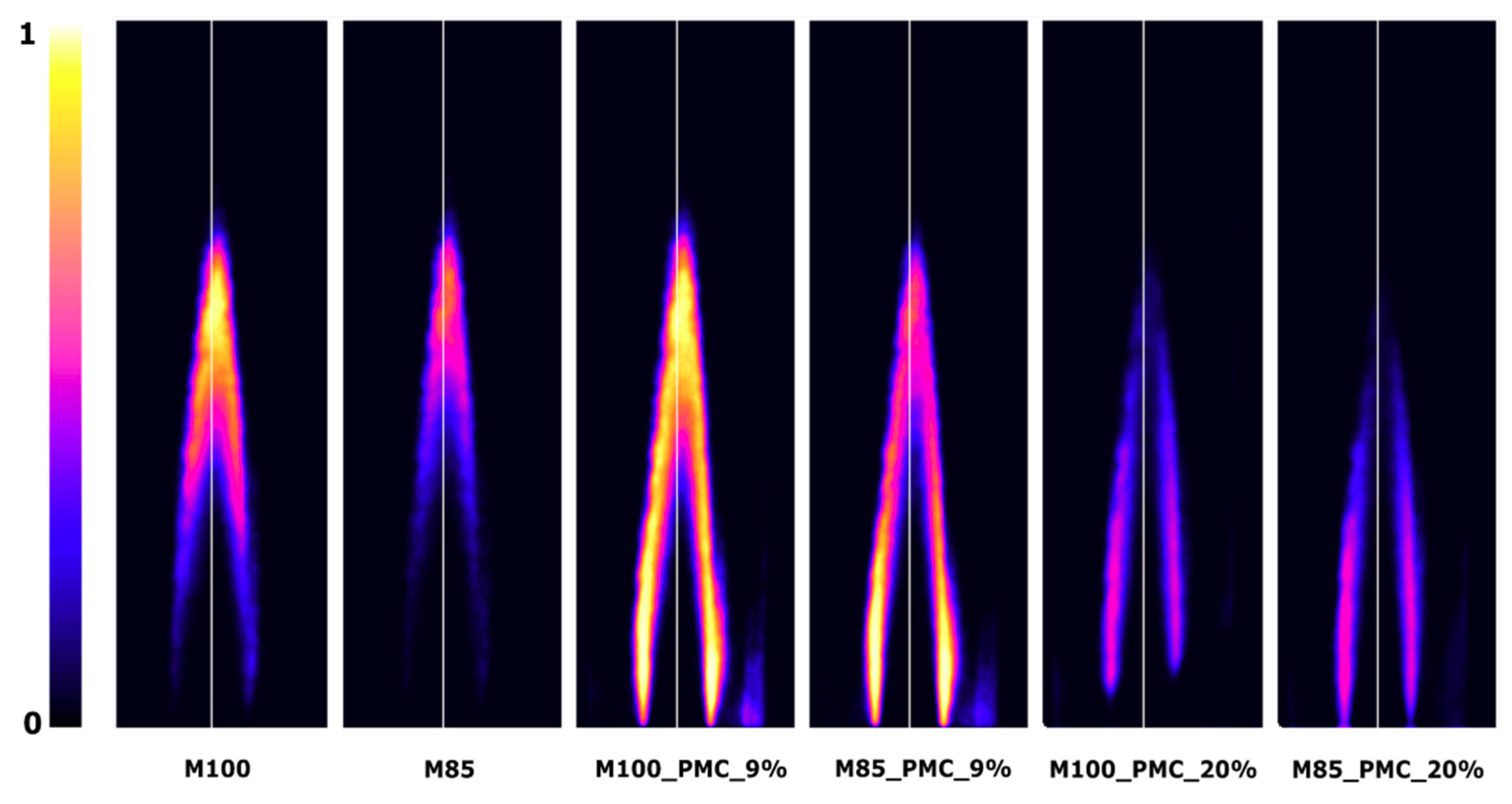 Energies 12 00348 g012