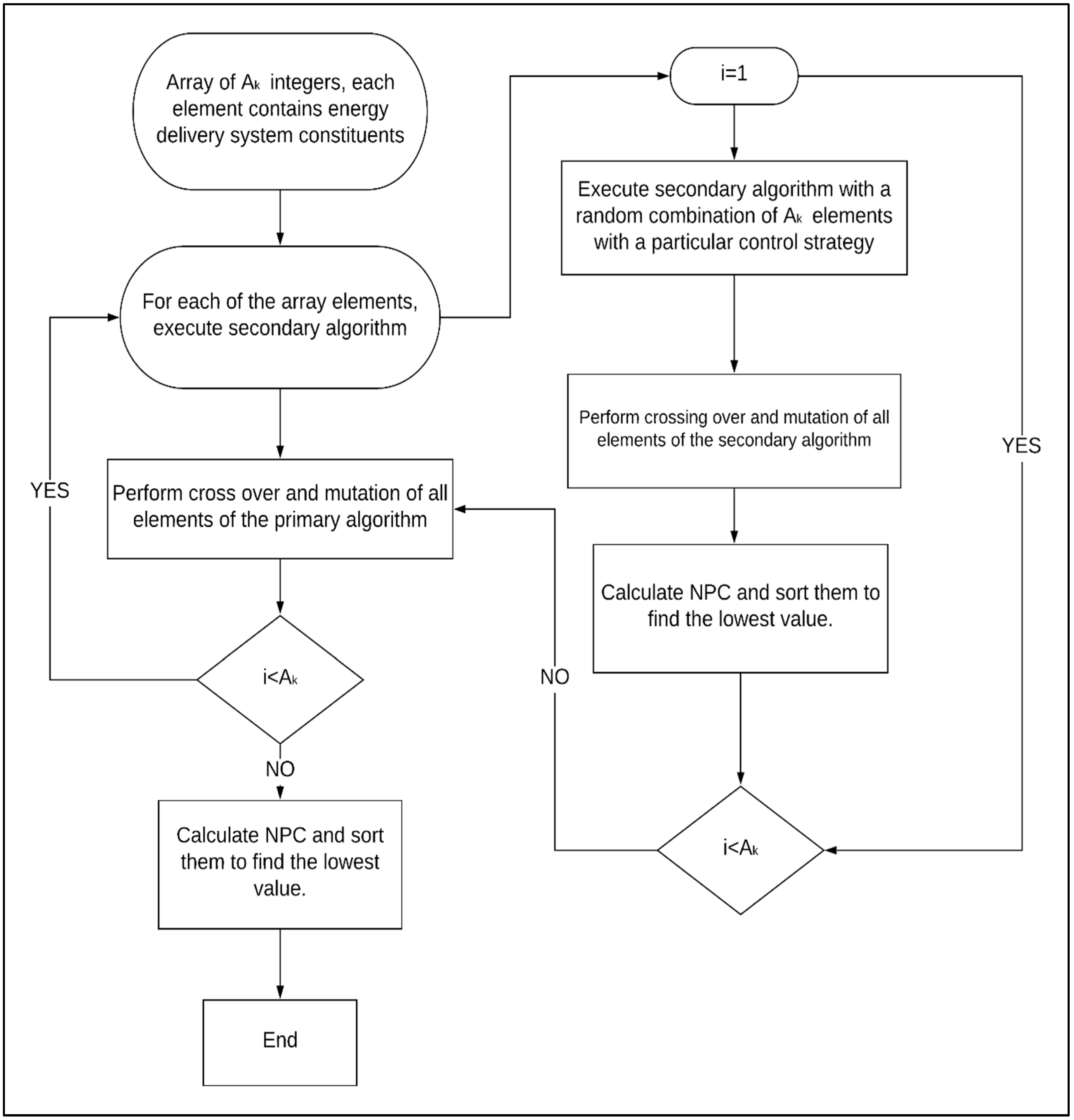 Energies 12 00349 g006