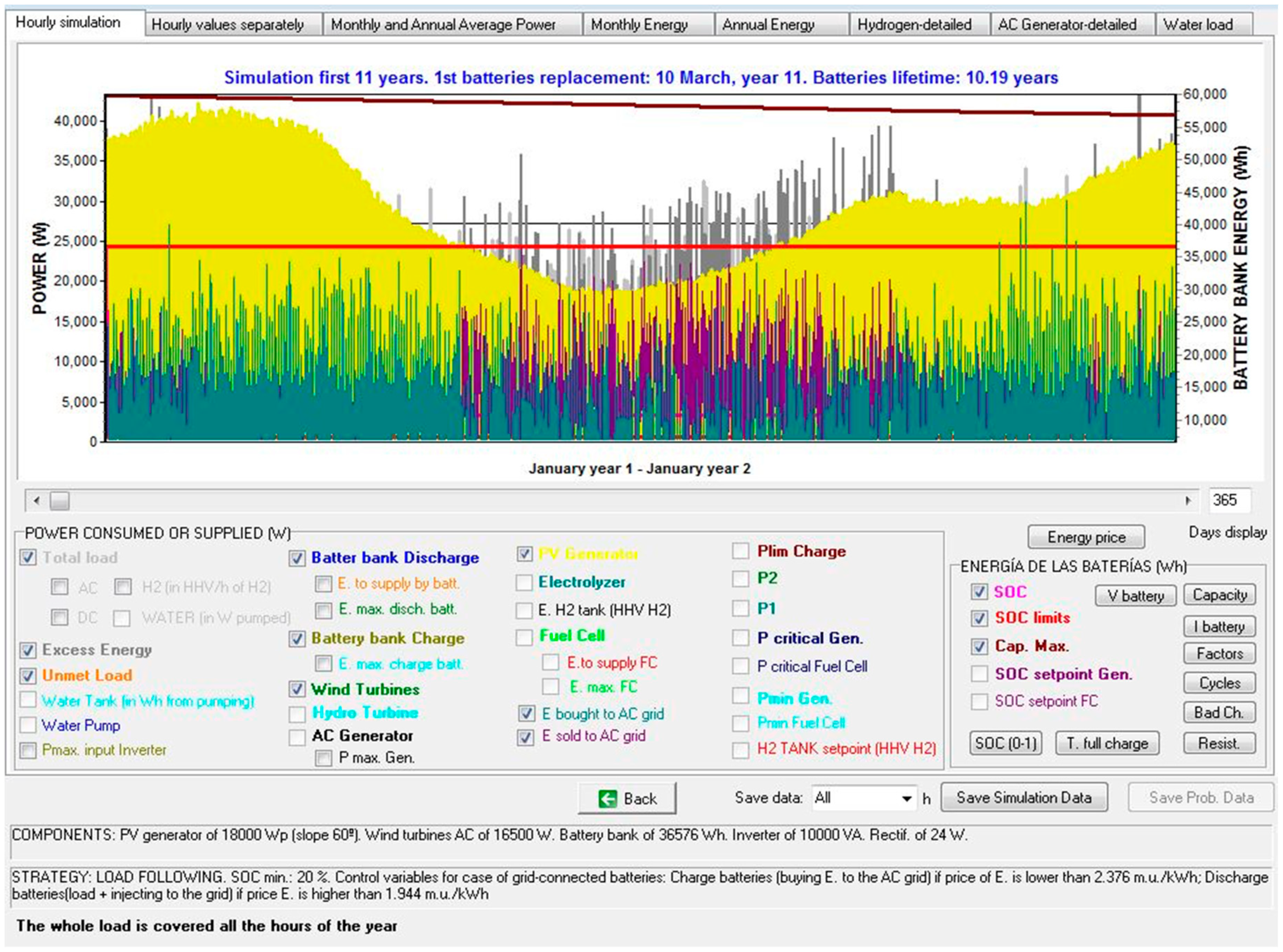 Energies 12 00349 g008
