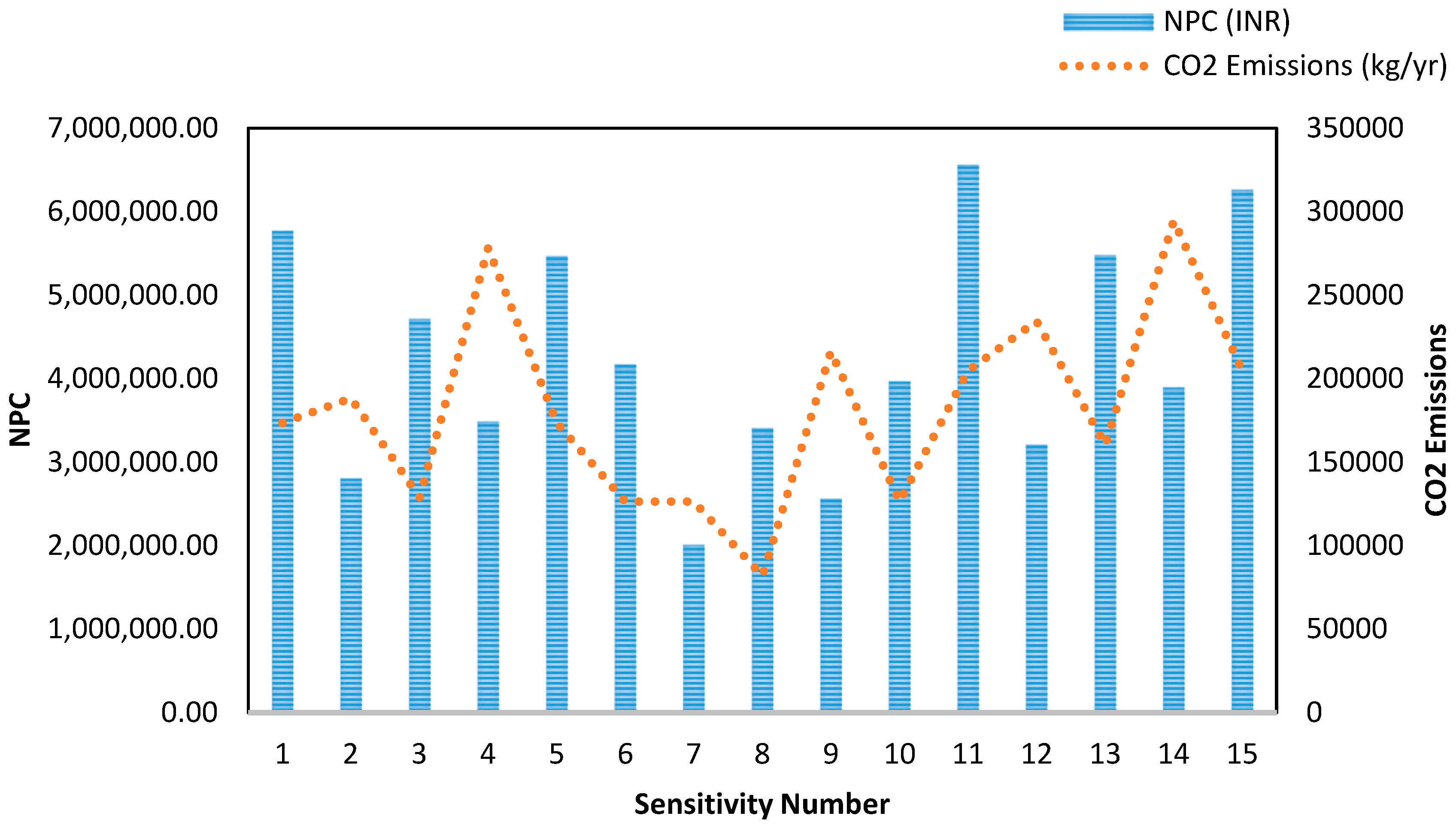 Energies 12 00349 g014