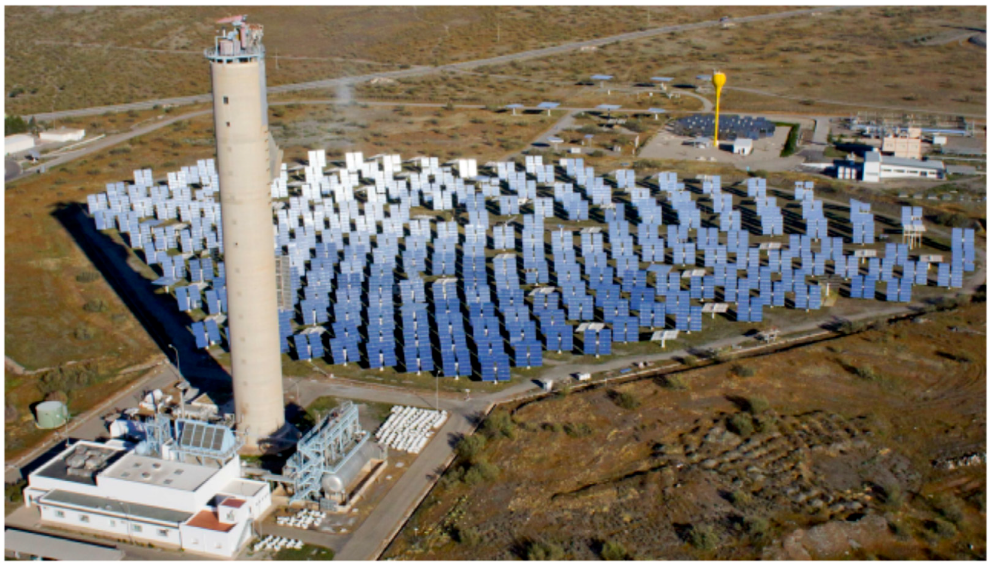 Energies 12 00352 g002