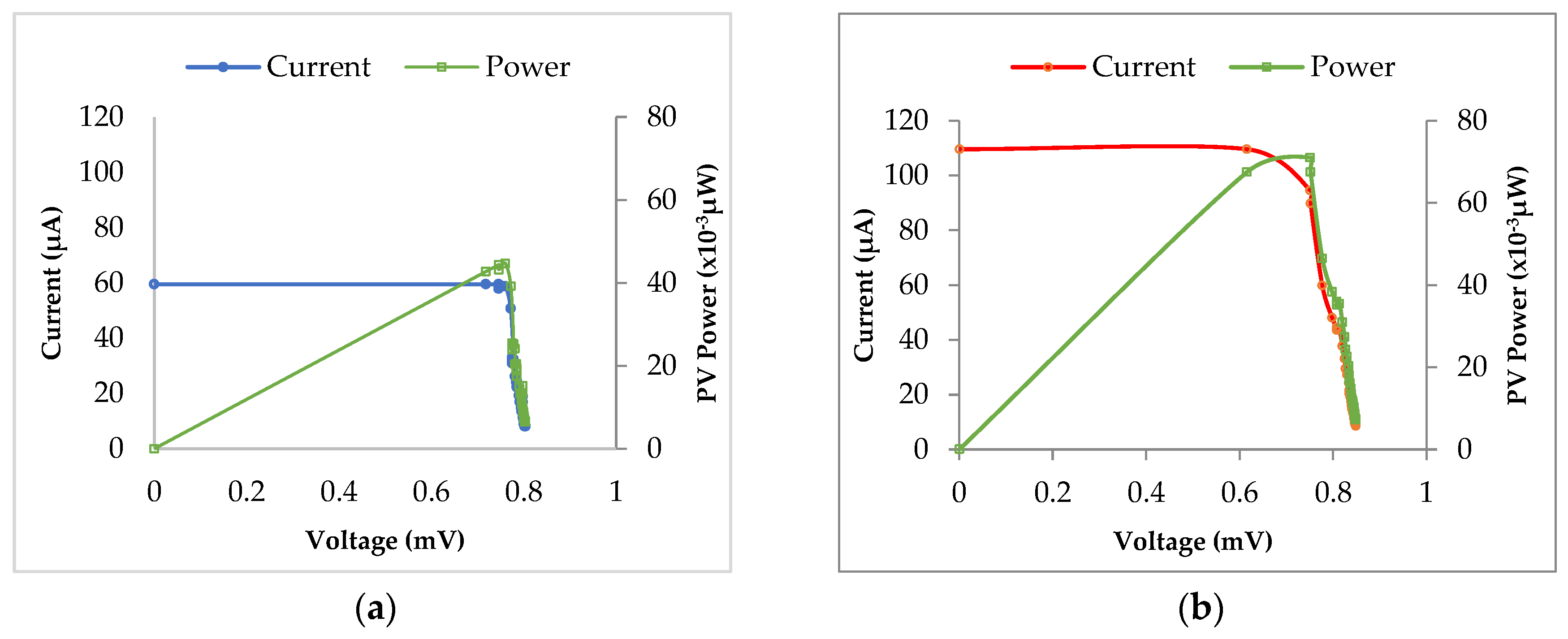 Energies 12 00353 g011 Energies 12 00353 g011
