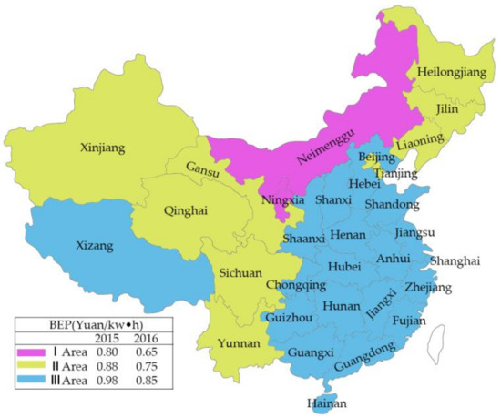 Energies 12 00355 g0a1 550