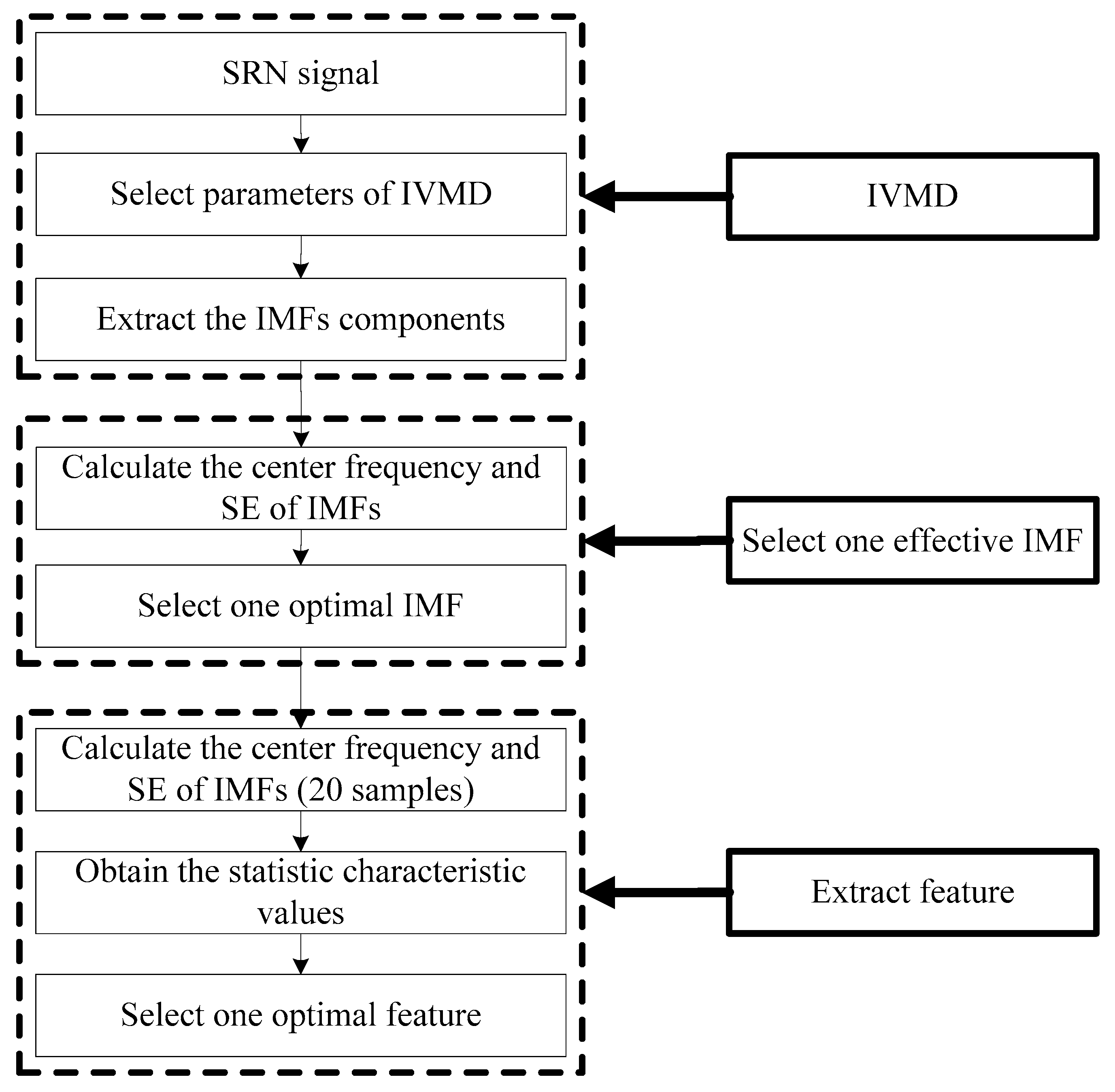 Energies 12 00359 g001