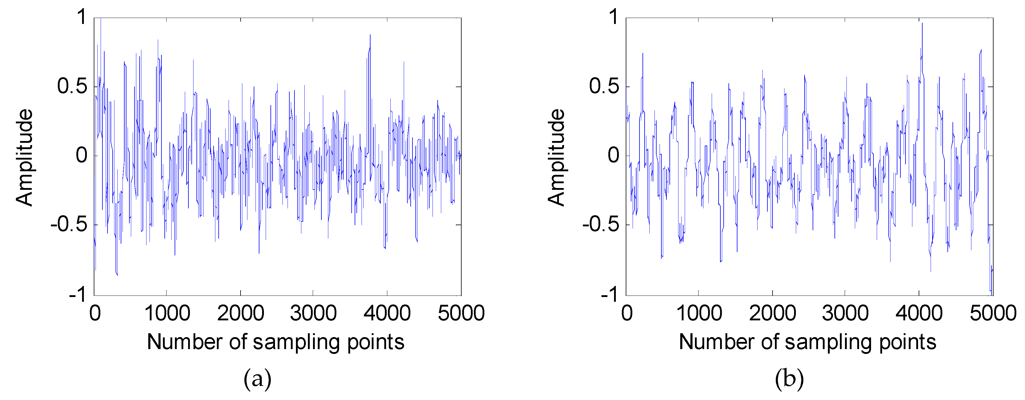 Energies 12 00359 g002a