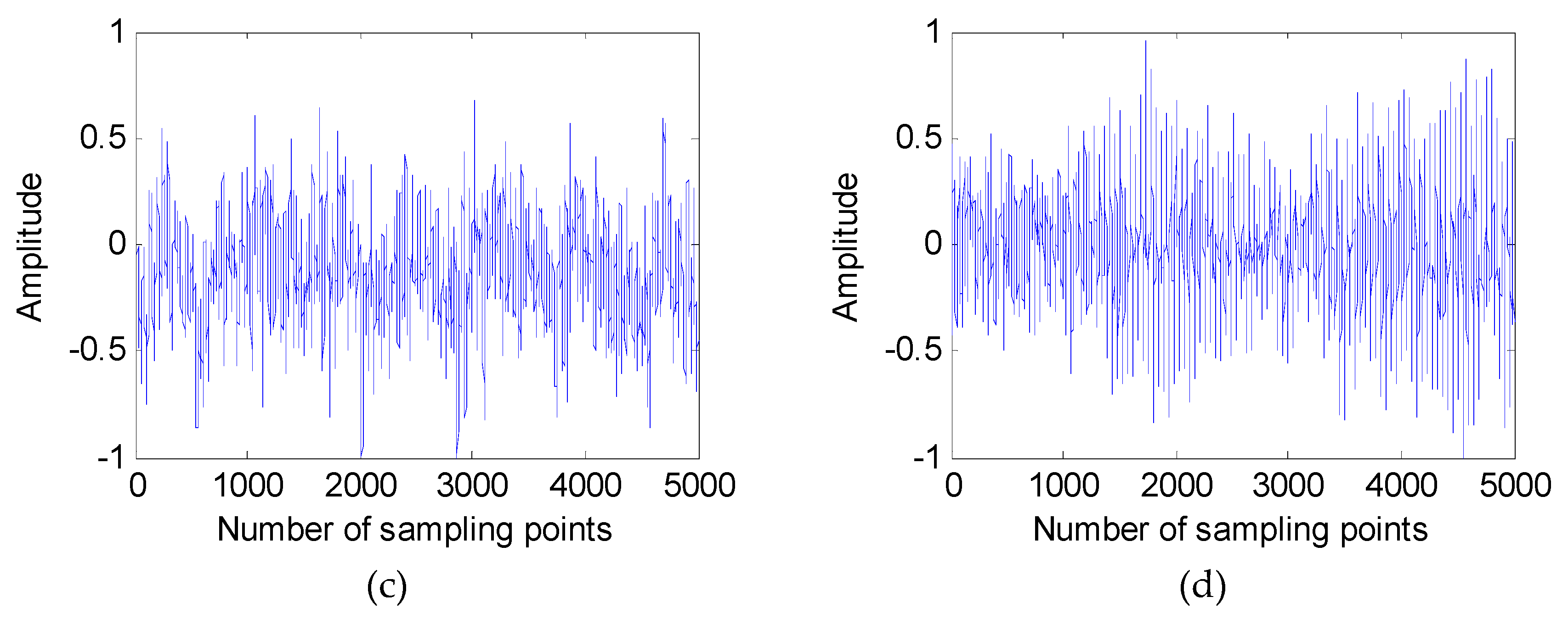 Energies 12 00359 g002b